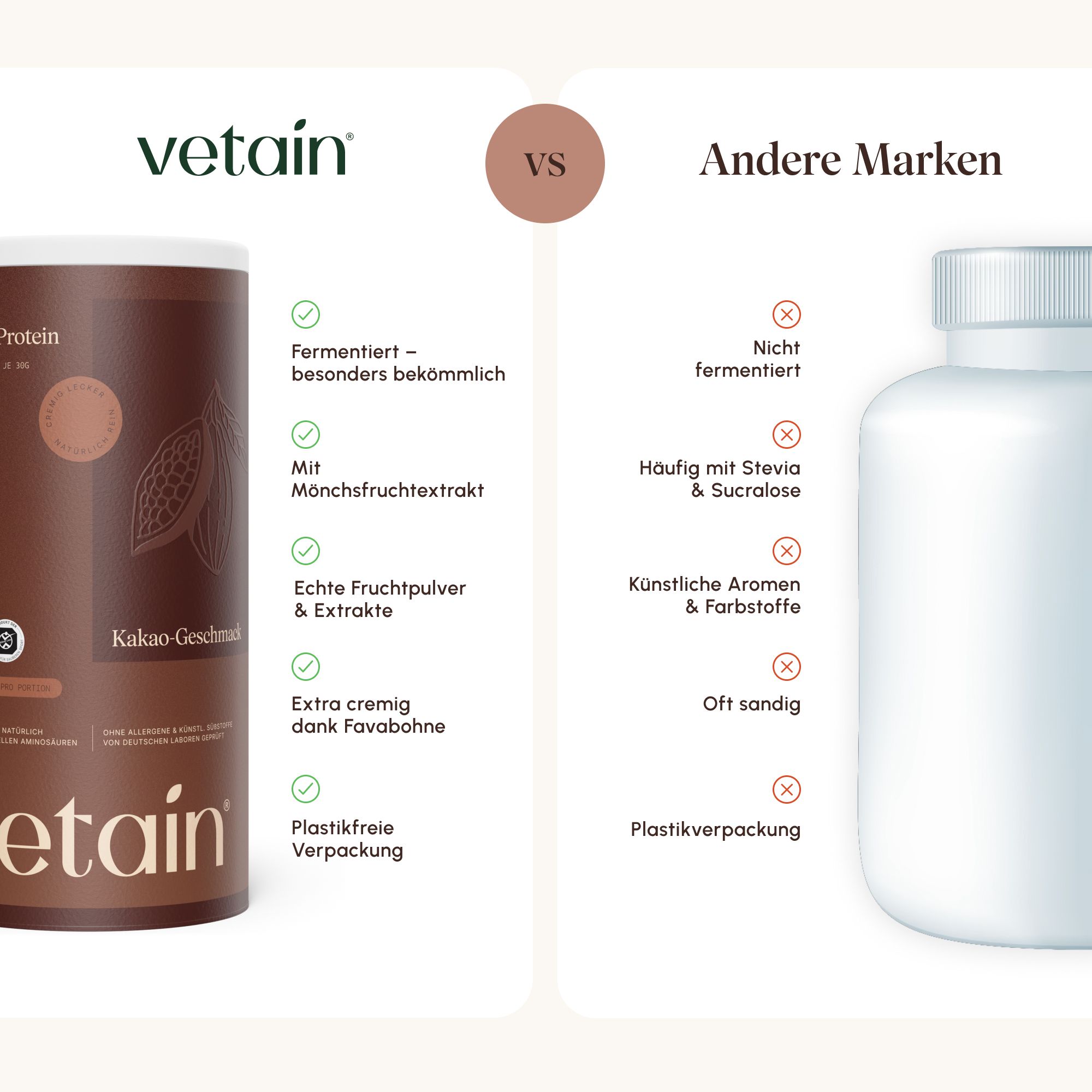 Vergleich: Dose 'Vetain' vs. weiße Dose. 'Vetain': fermentiert, Mönchsfruchtextrakt, echte Fruchtpulver, plastikfreie Verpackung.