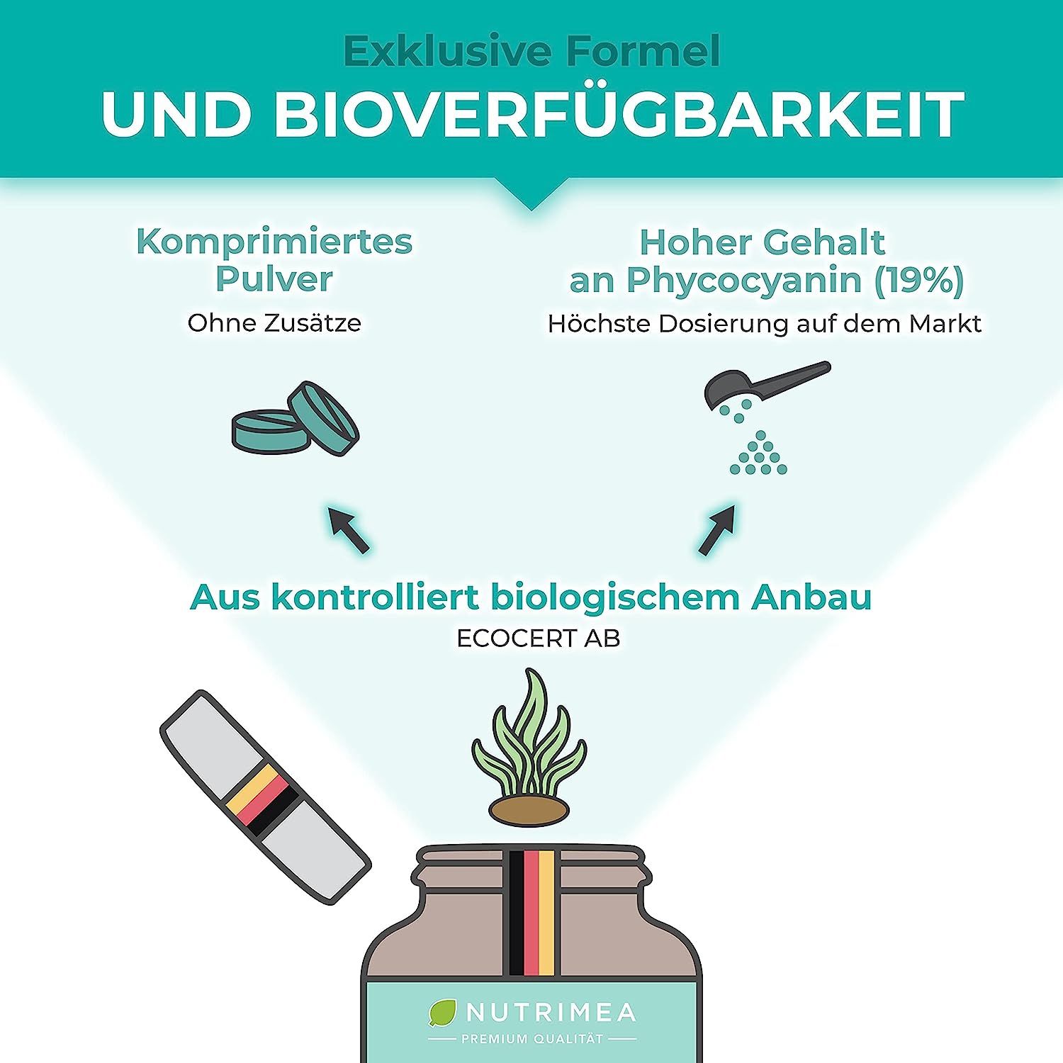 Nutrimea Spirulina Presslinge | ZERTIFIZIERTE BIO-QUALITÄT | Laborgeprüft & Ohne Zusätze