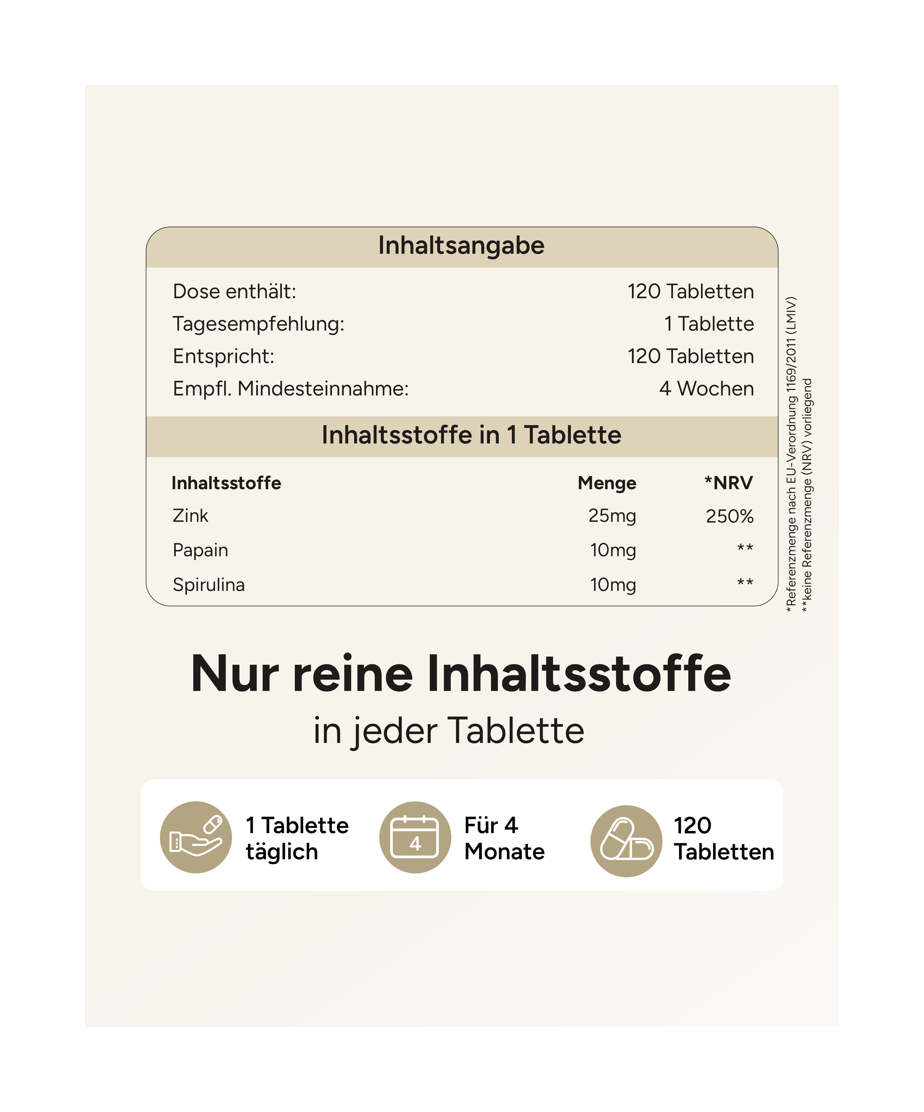 plantomol® Essentials - Zink Tabletten