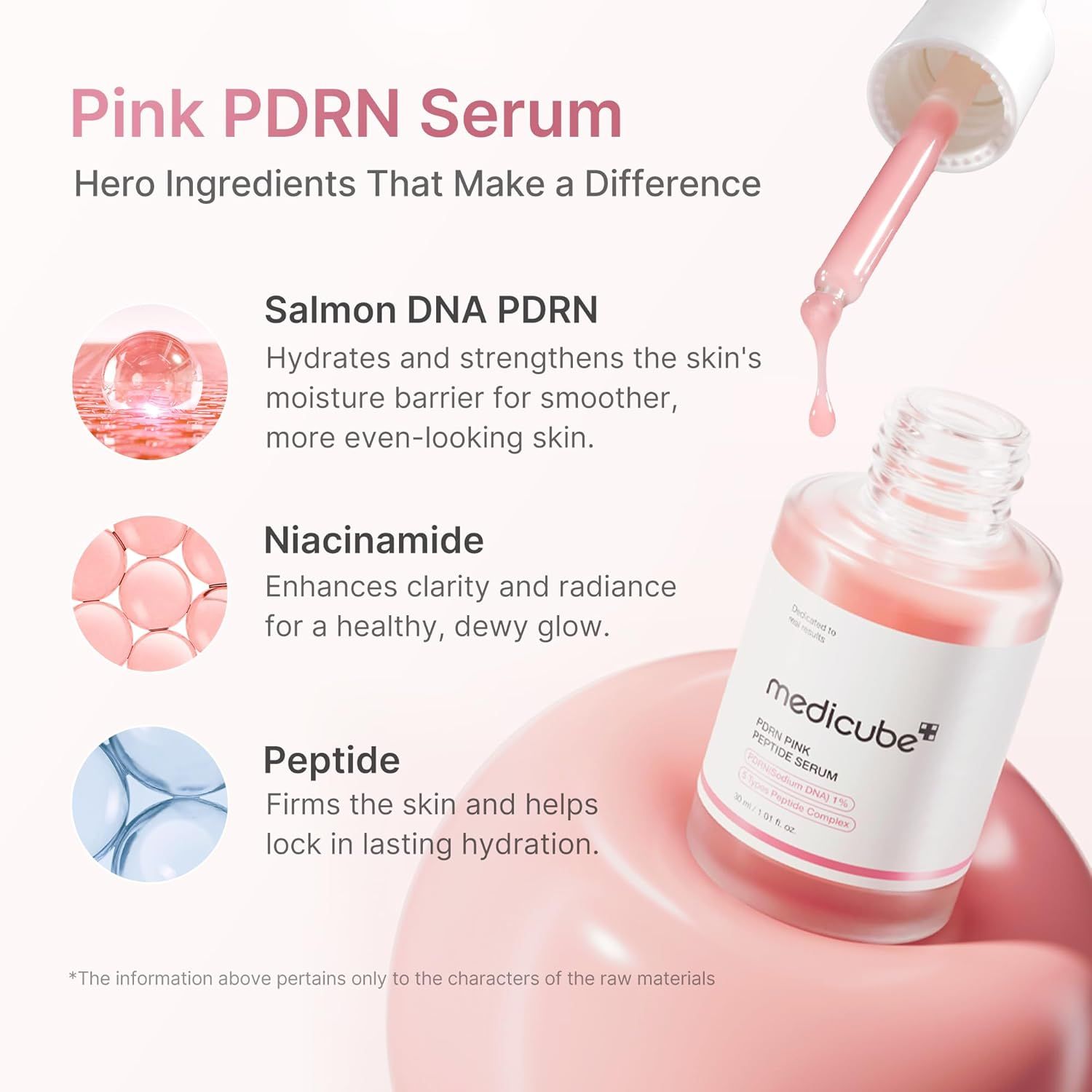 Medicube PDRN Peptide Serum