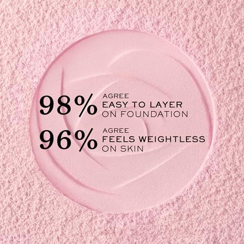 Rosa Puder mit eingeprägtem Muster. Text: 98% stimmen zu, einfach auf Foundation aufzutragen. 96% fühlen sich schwerelos an.