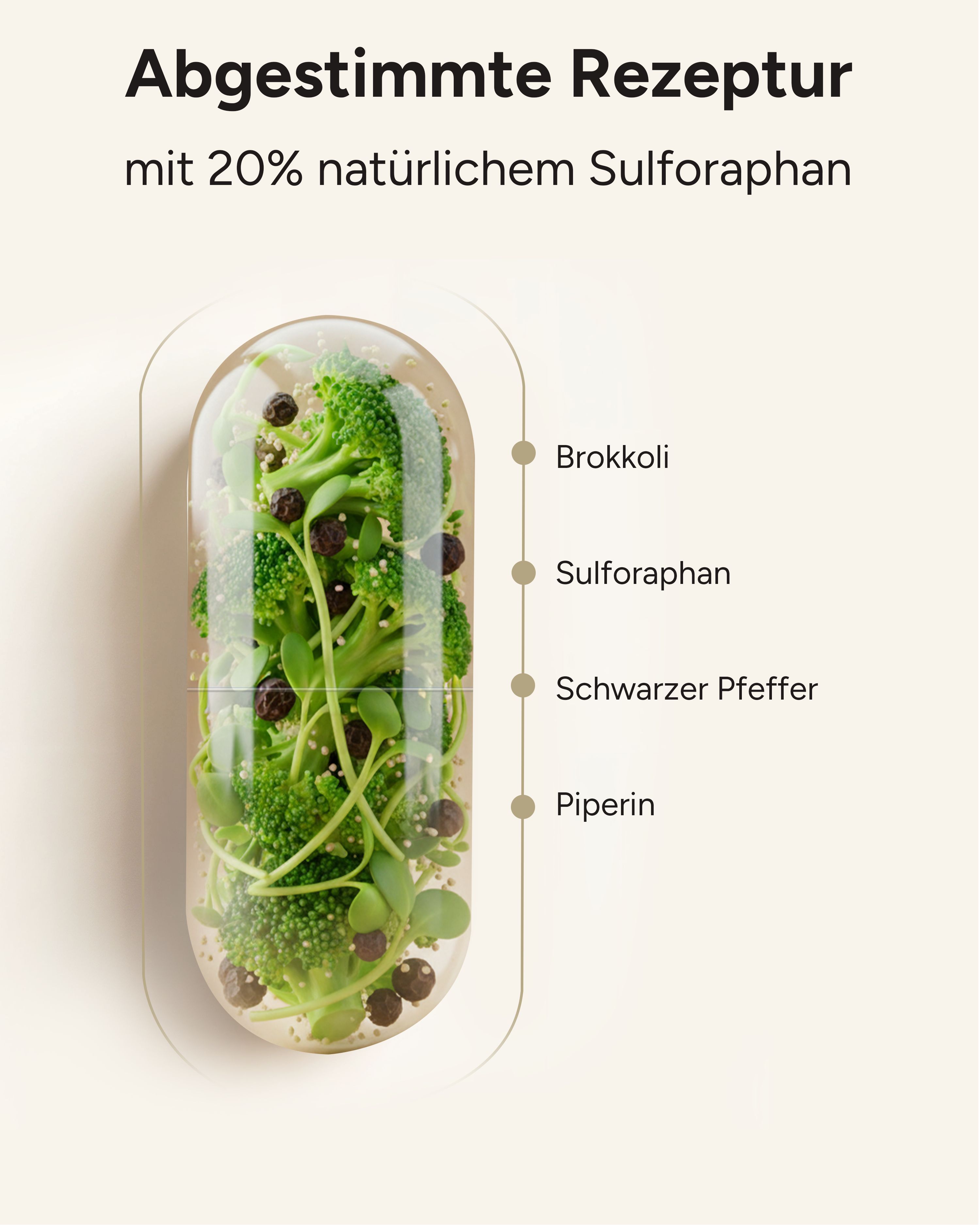 Kapsel mit Brokkoli, Sulforaphan und Pfefferkörnern. Aufschrift: Abgestimmte Rezeptur mit 20% natürlichem Sulforaphan.