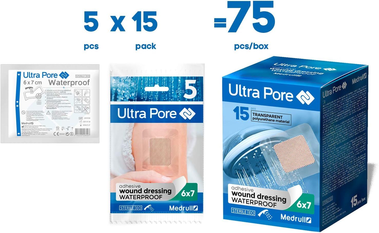 Verpackungen von Ultra Pore Wundpflastern. Einzelpackung, 5er Packung und Box mit 15 Stück. Aufdruck: Medrull, 6x7 cm.