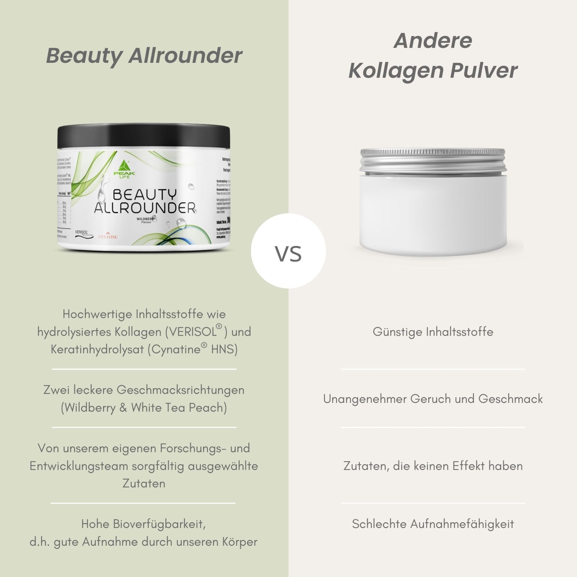 Vergleich von PEAK Beauty Allrounder mit anderem Kollagenpulver. Textliche Gegenüberstellung von Inhaltsstoffen und Eigenschaften.