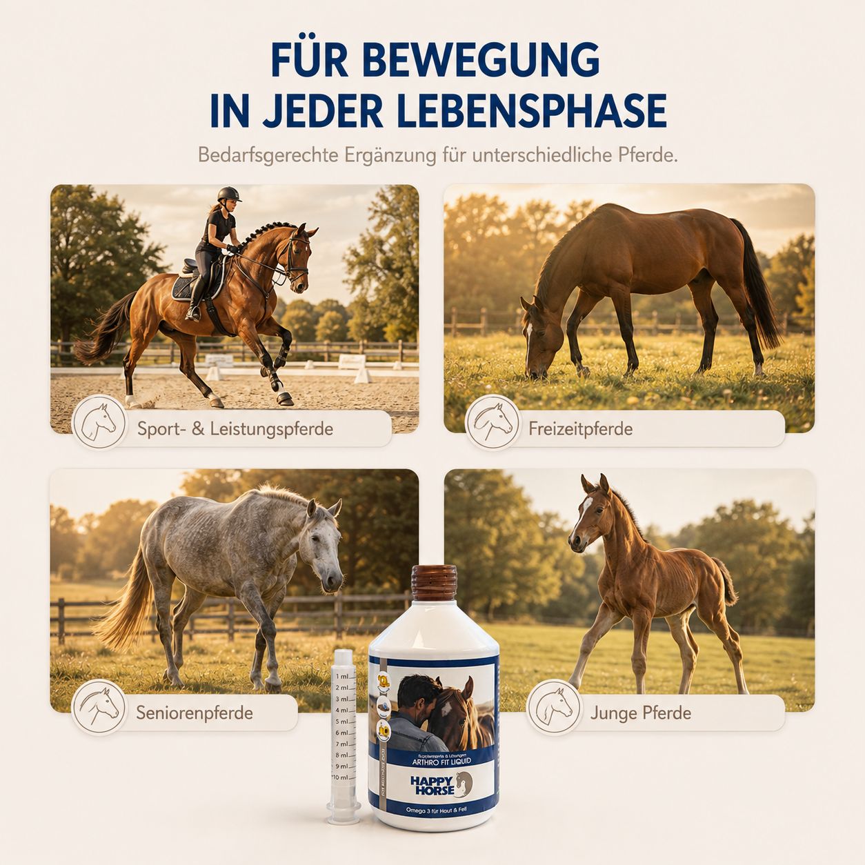 Happy Horse Arthro Fit Liquid Flasche mit Messspritze, zeigt verschiedene Pferde in unterschiedlichen Lebensphasen.