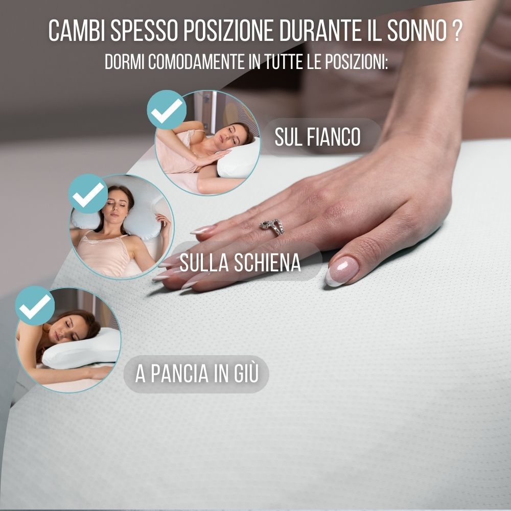 Cuscino a doppia faccia. Un lato gel, l'altro bianco. Testo: Tecnologia gel rinfrescante.