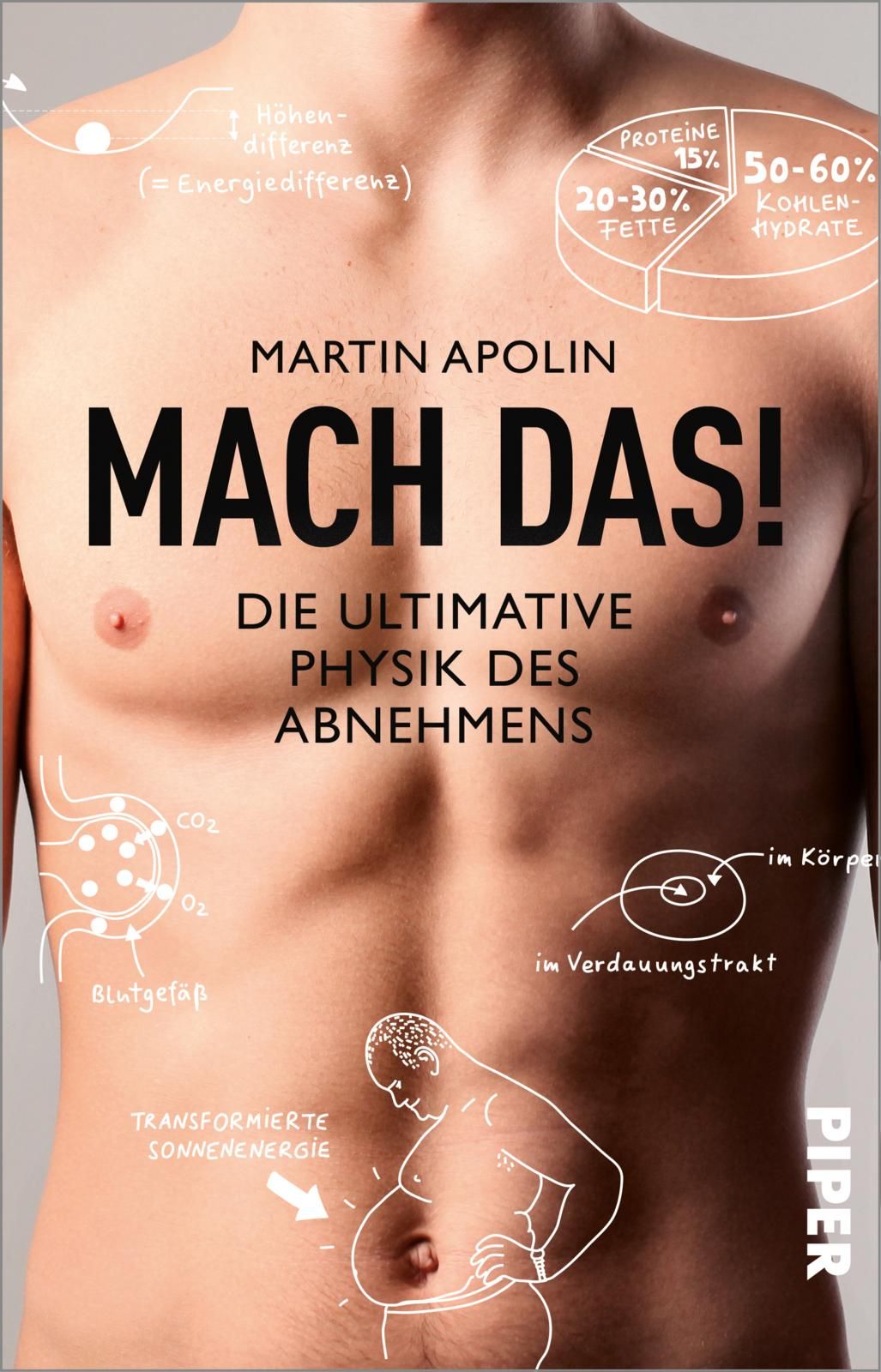 Buchcover: "Mach das!" von Martin Apolin. Titel in Schwarz, Mann mit freiem Oberkörper. Diagramme und Illustrationen.