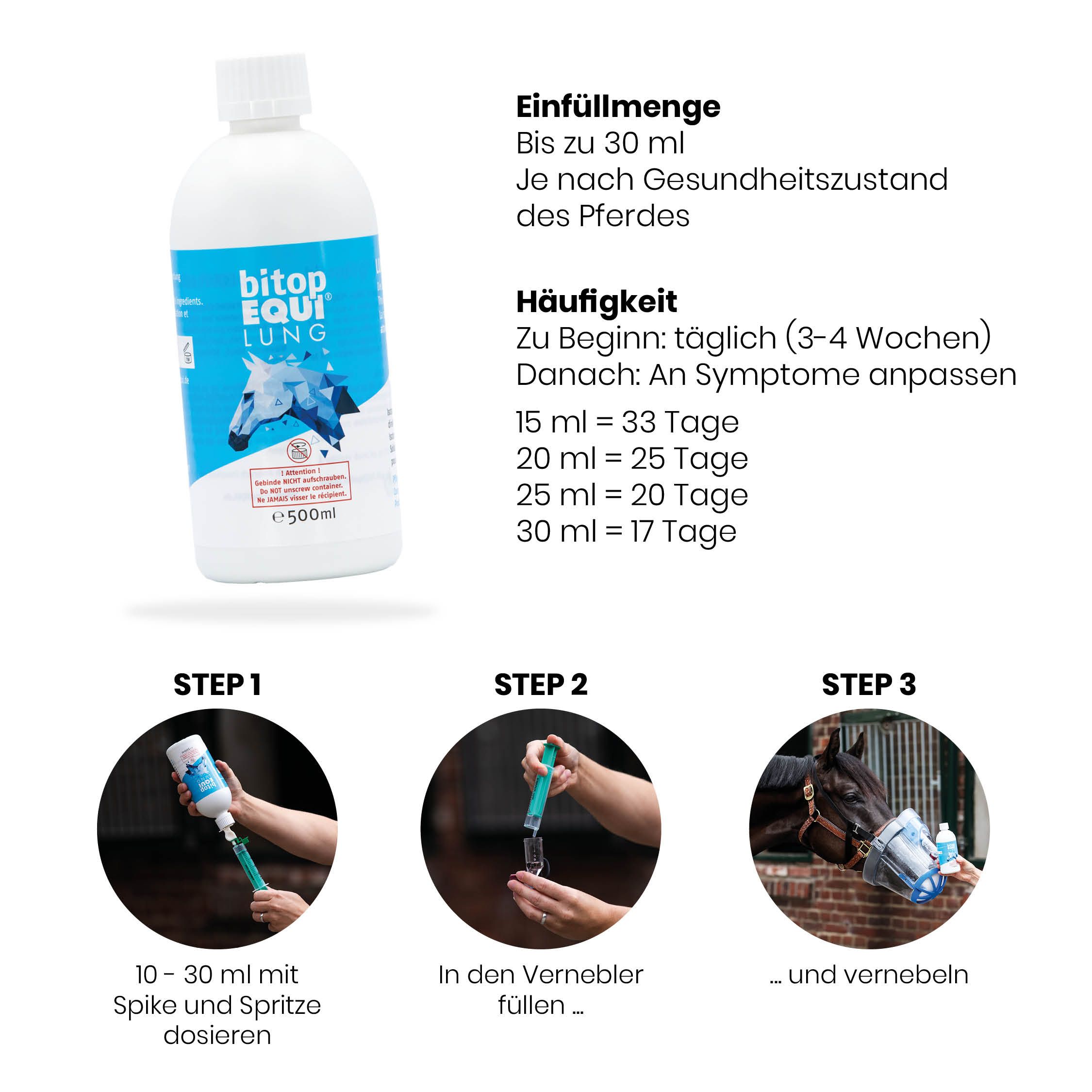 bitopEQUI® LUNG Complete