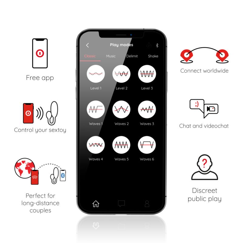 Smartphone-App mit verschiedenen Vibrationsmodi. Funktionen: Musik, Chat, Fernbedienung, Langstrecken-Paare.