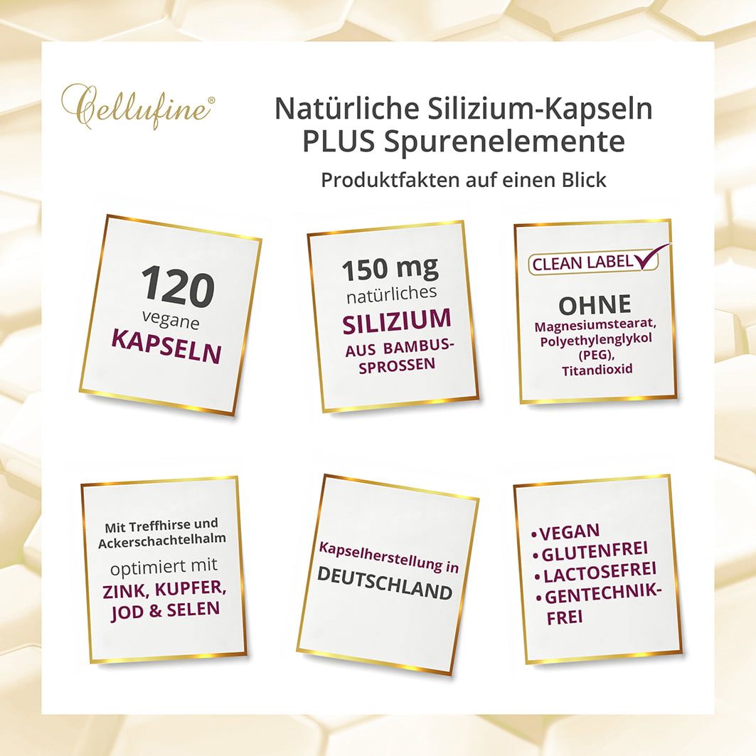 Cellufine® Silizium-Kapseln PLUS Spurenelemente