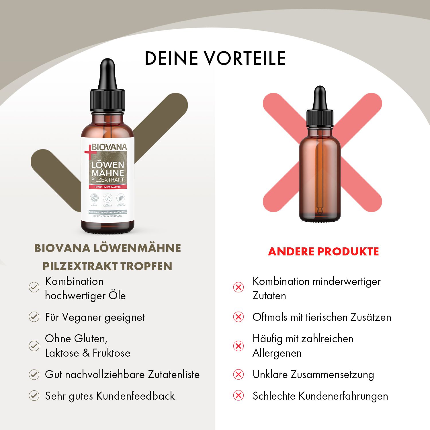 Vergleich von BIIVANA Löwenmähne Tropfen mit anderen Produkten. Vorteile und Nachteile werden gegenübergestellt. Flasche und Verpackung.