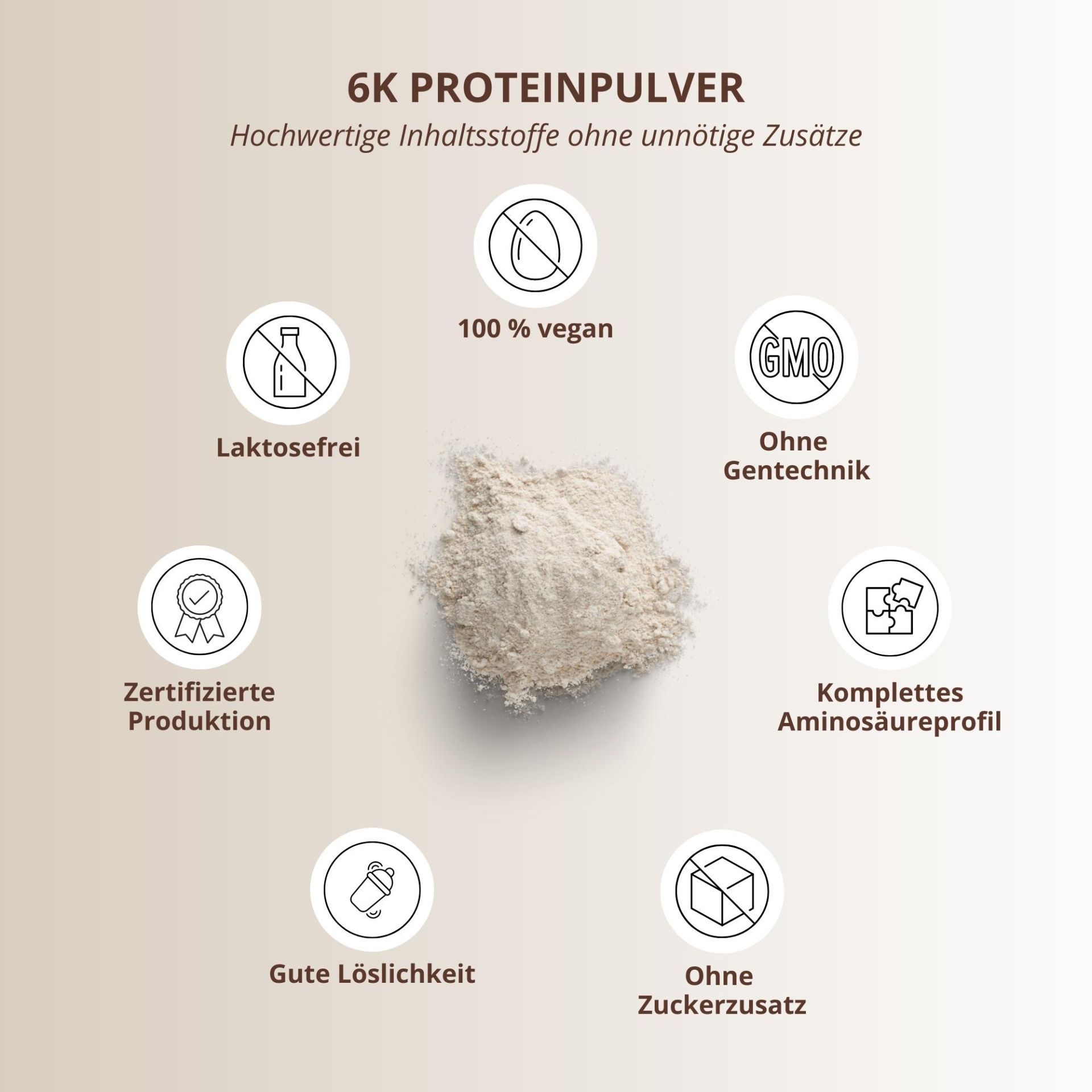 Nutri+ 6K Eiweißpulver 2kg - Protein Shake ohne Whey 2000 g Pulver