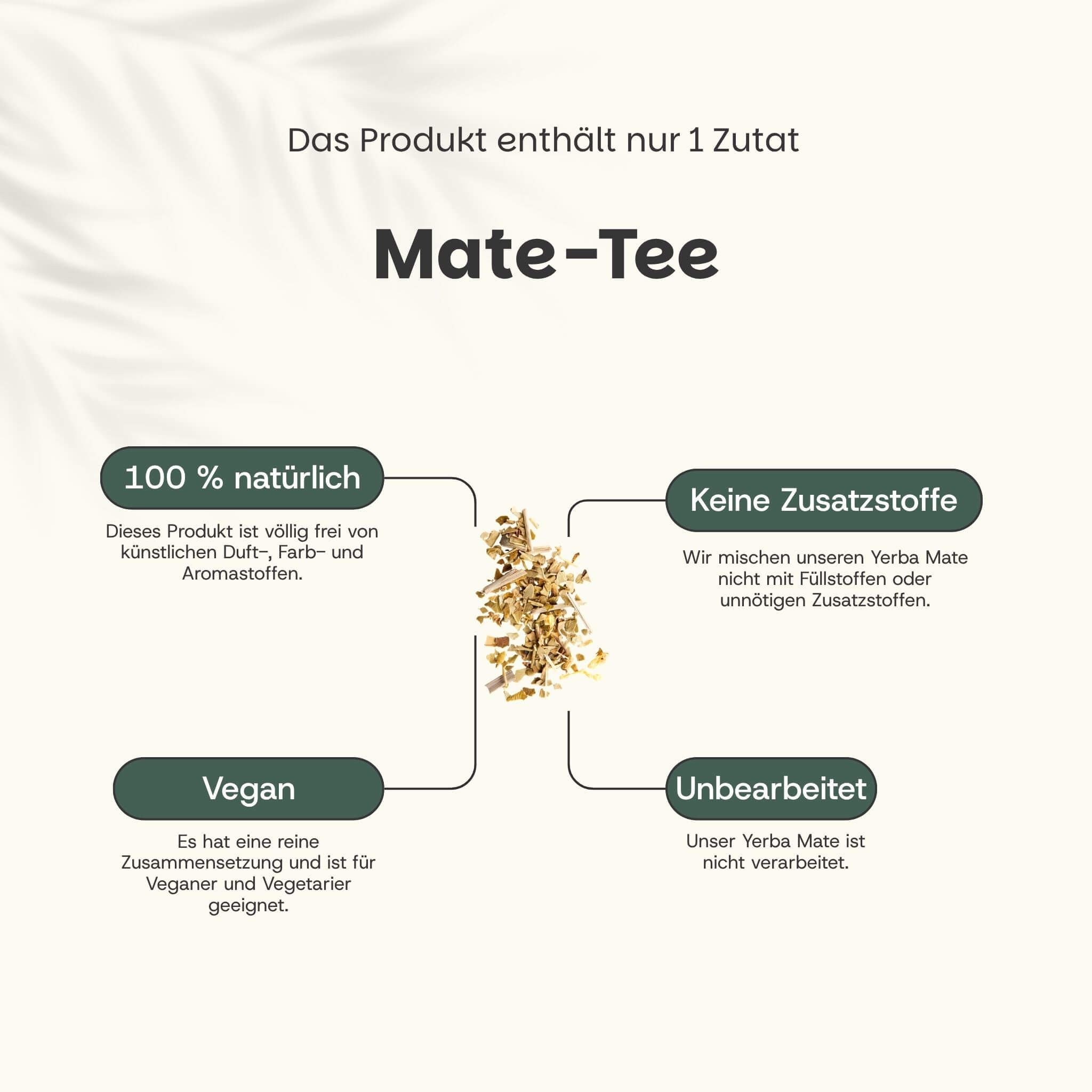 Grafik mit Yerba Mate. Text: Mate-Tee. Hervorgehoben: 100% natürlich, vegan, keine Zusatzstoffe, unverarbeitet.