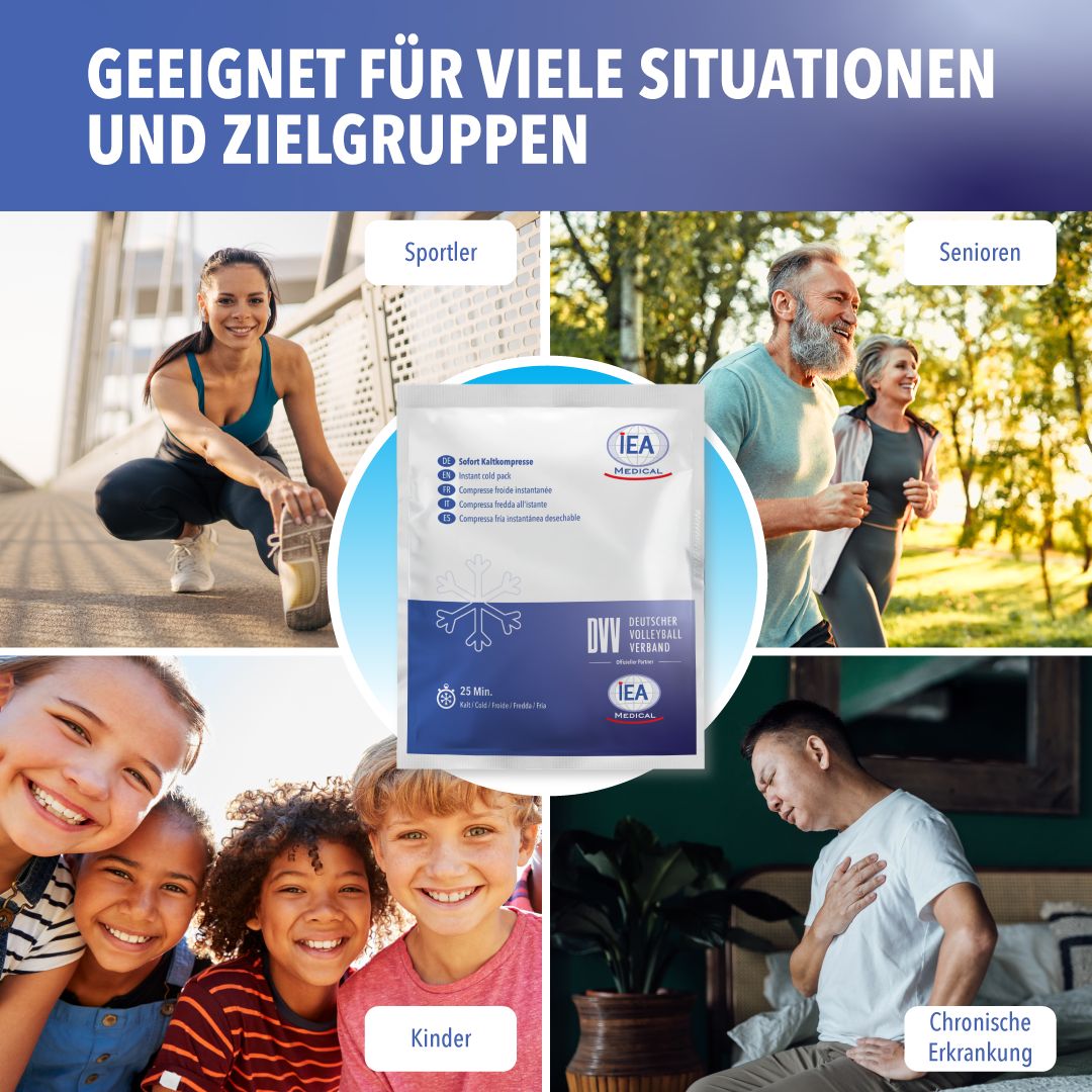 Bilder von Sportlern, Senioren, Kindern und Menschen mit chronischen Erkrankungen. Kühlpack im Zentrum.