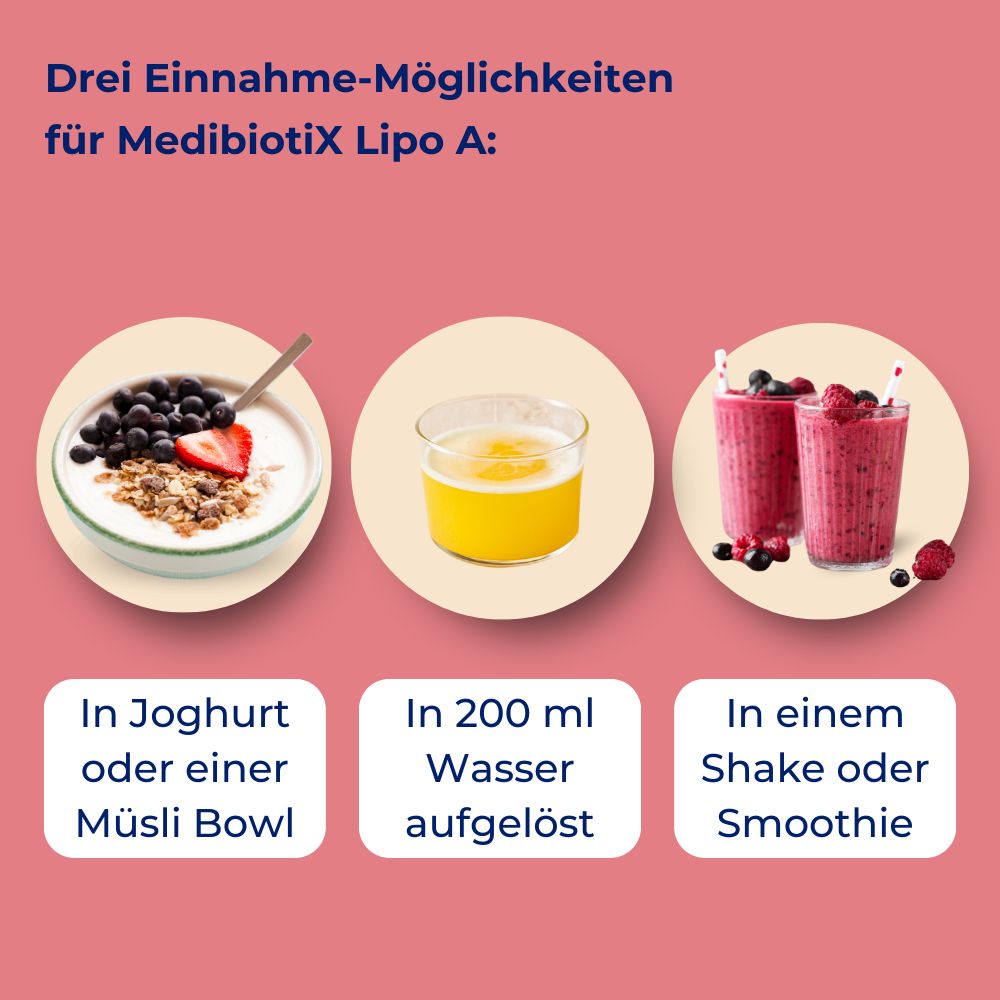 Drei Möglichkeiten zur Einnahme von MedibiotiX Lipo A: Joghurt, Wasser, Smoothie. Text: In Joghurt, in Wasser, in Smoothie. Hintergrund: rosa.