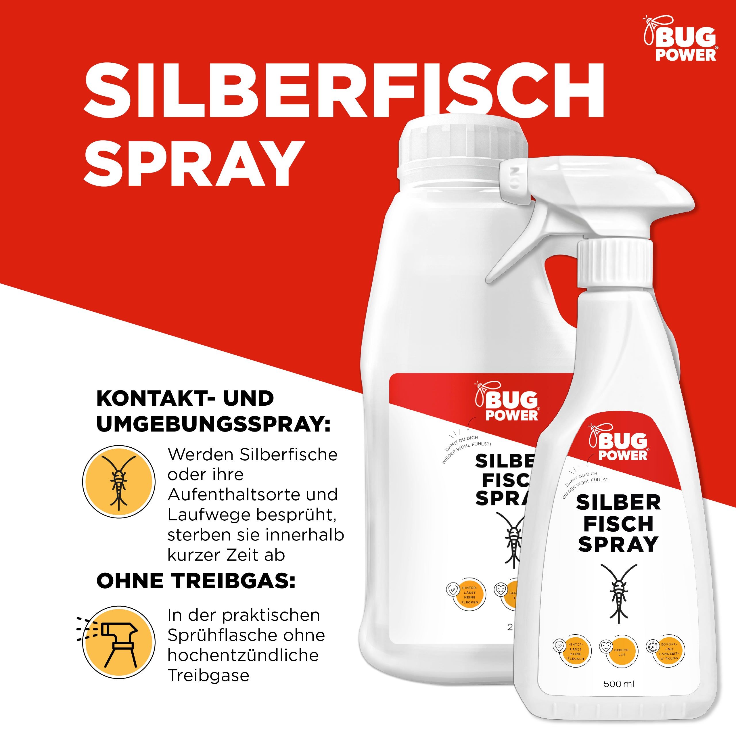 Zwei weiße Flaschen, eine große und eine Sprühflasche, vor rotem Hintergrund. Text: SILBER FISCH SPRAY, BUG POWER. Text: Kontakt- und Umgebungsspray.
