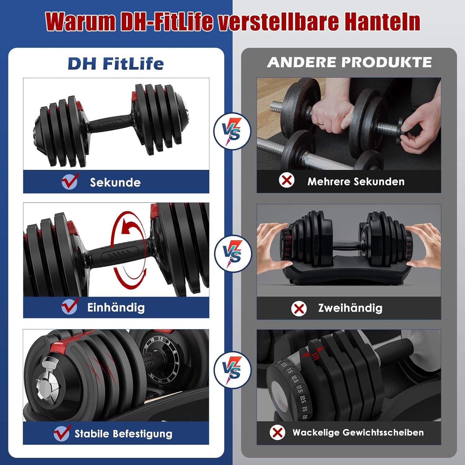 DH FitLife 18kg Verstellbare Hanteln