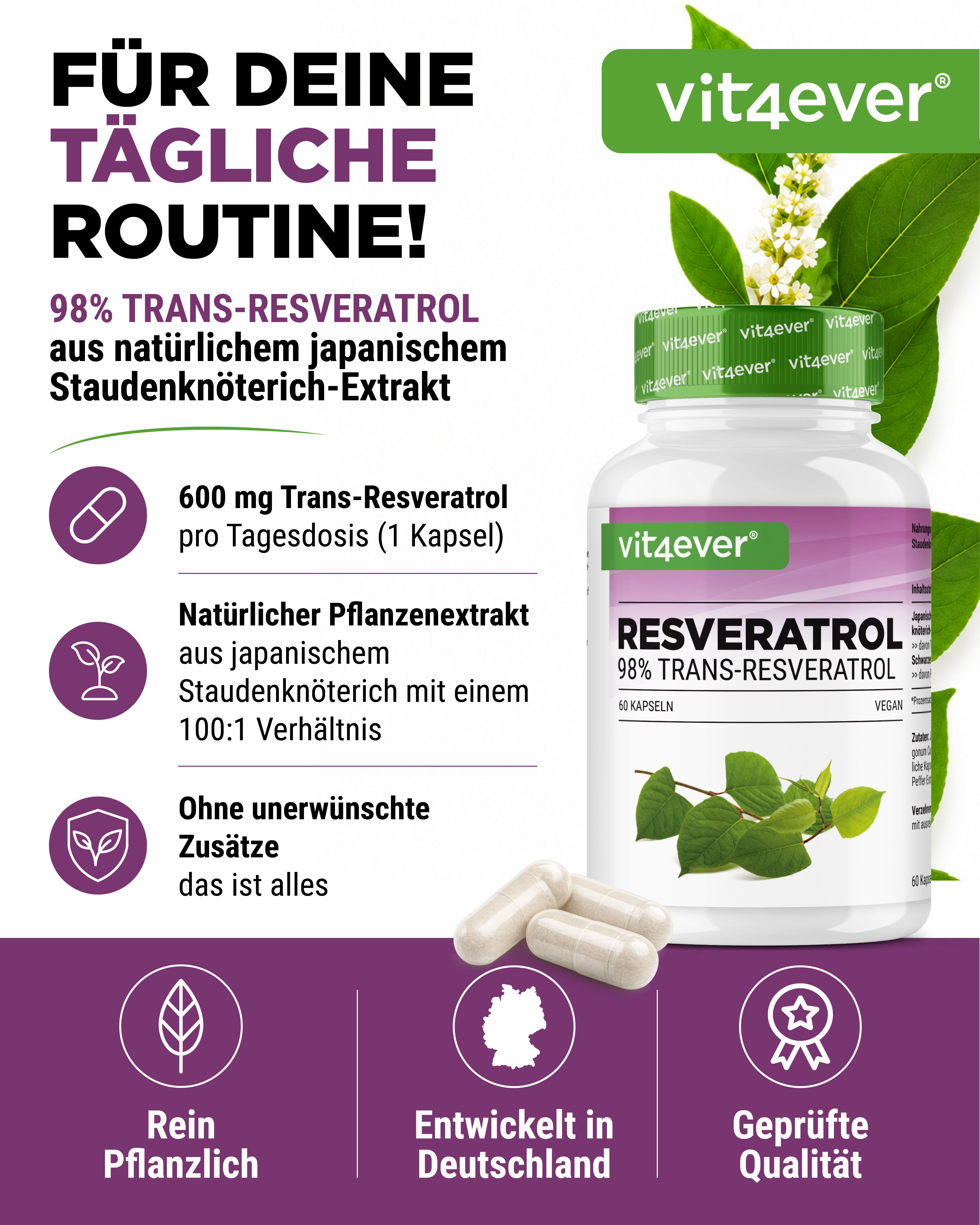 vit4ever Resveratrol