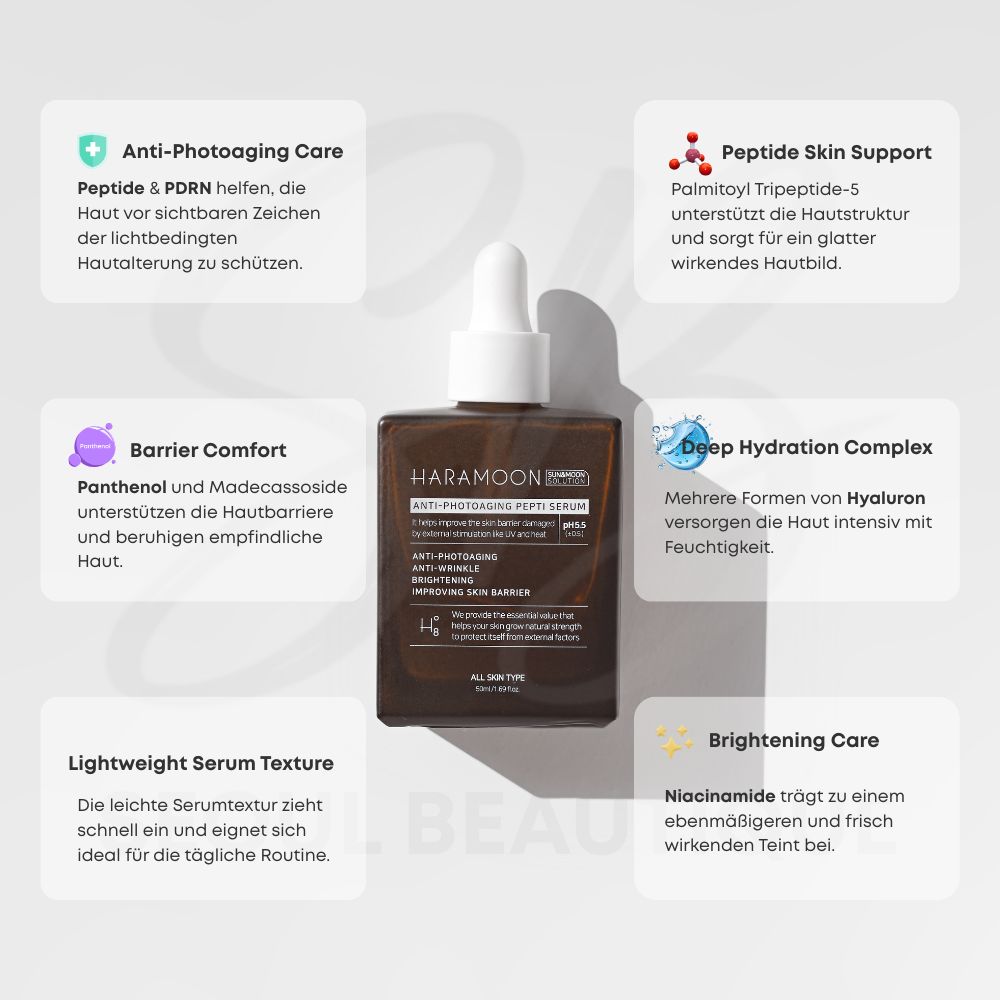 Serumflasche mit Tropfer, Produktname und Informationen zur Hautpflege, mit Diagramm der Inhaltsstoffe.
