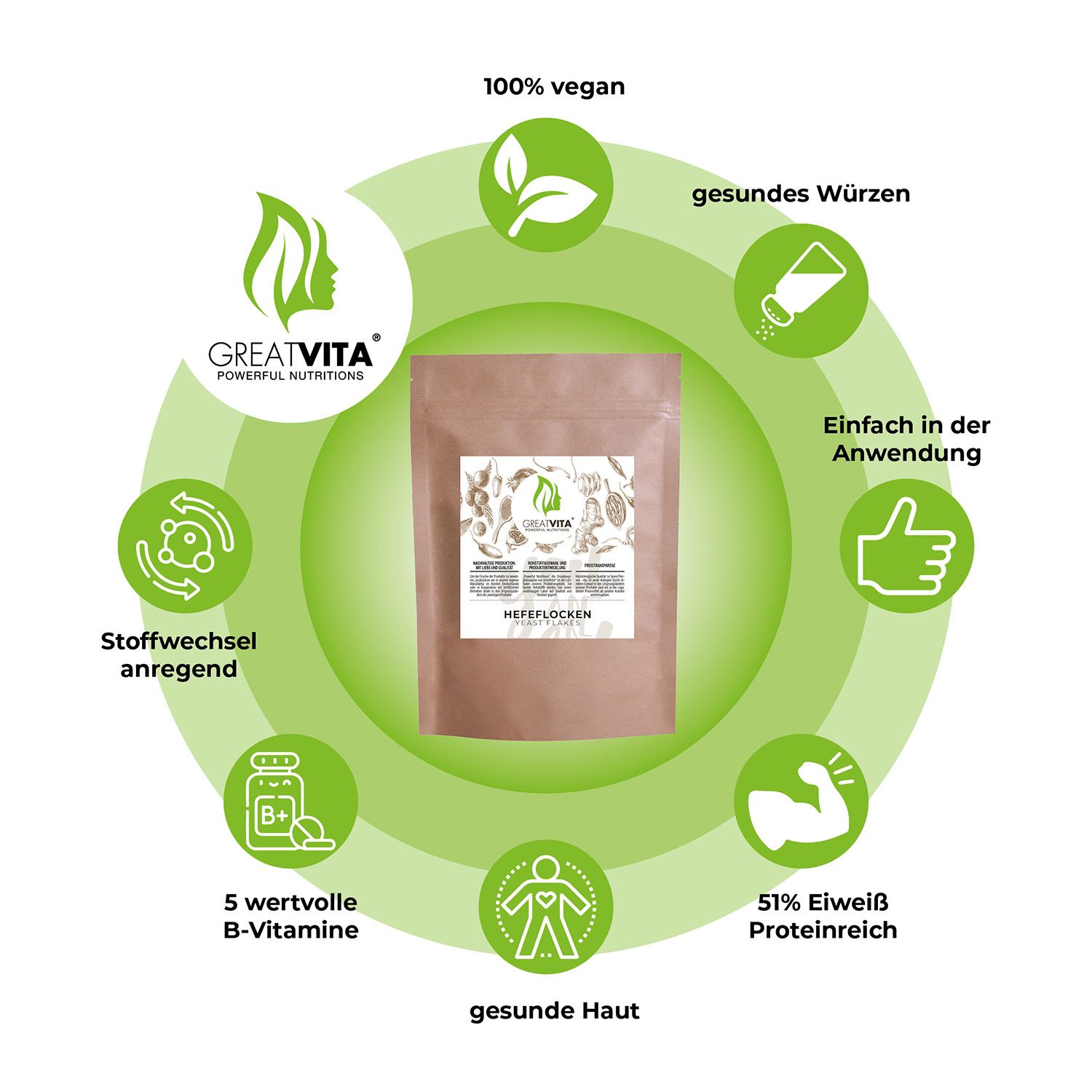 Braune Tüte mit Hefeflocken-Aufdruck. Flocken liegen darunter. Logo GreatVita.