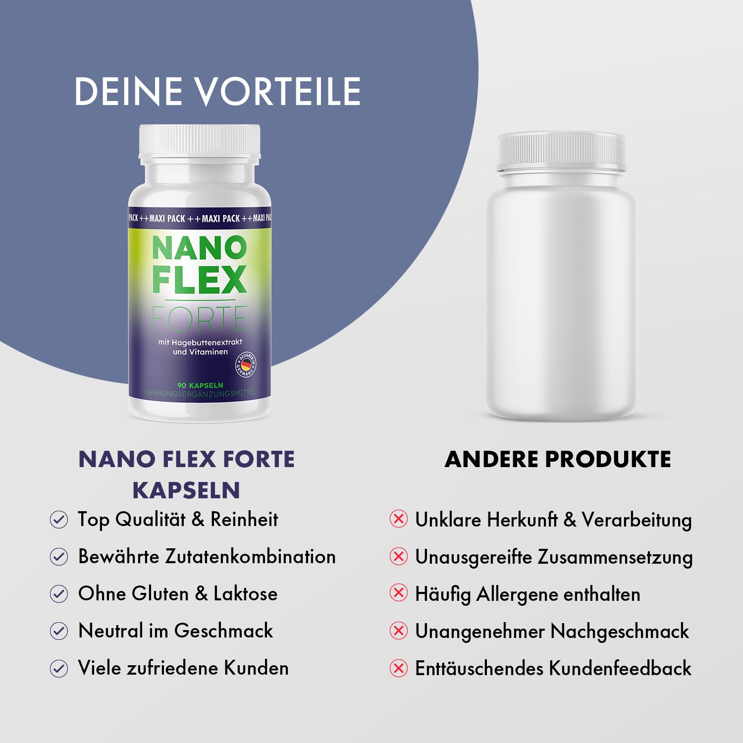 Nano Flex Forte Kapseln