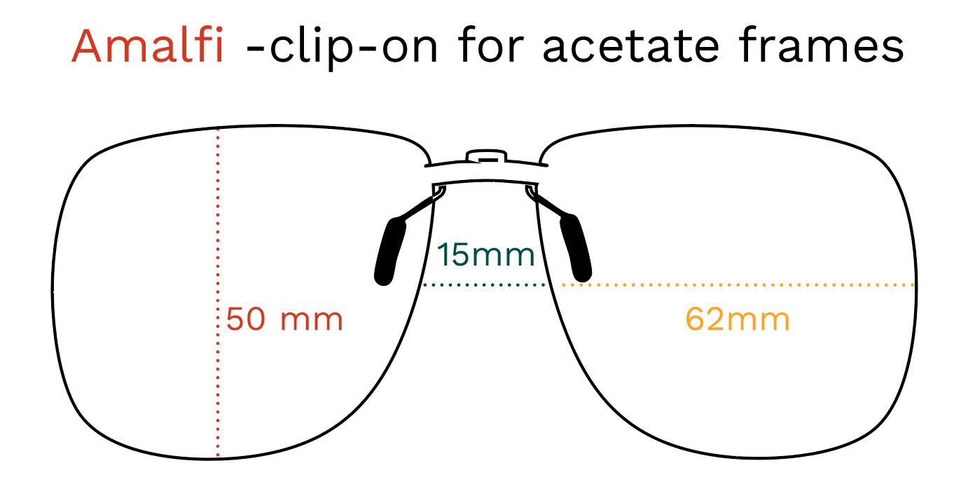 Skizze eines Clip-on für Acetatfassungen. Maße: 50mm, 62mm, 15mm. Produktname: Amalfi.