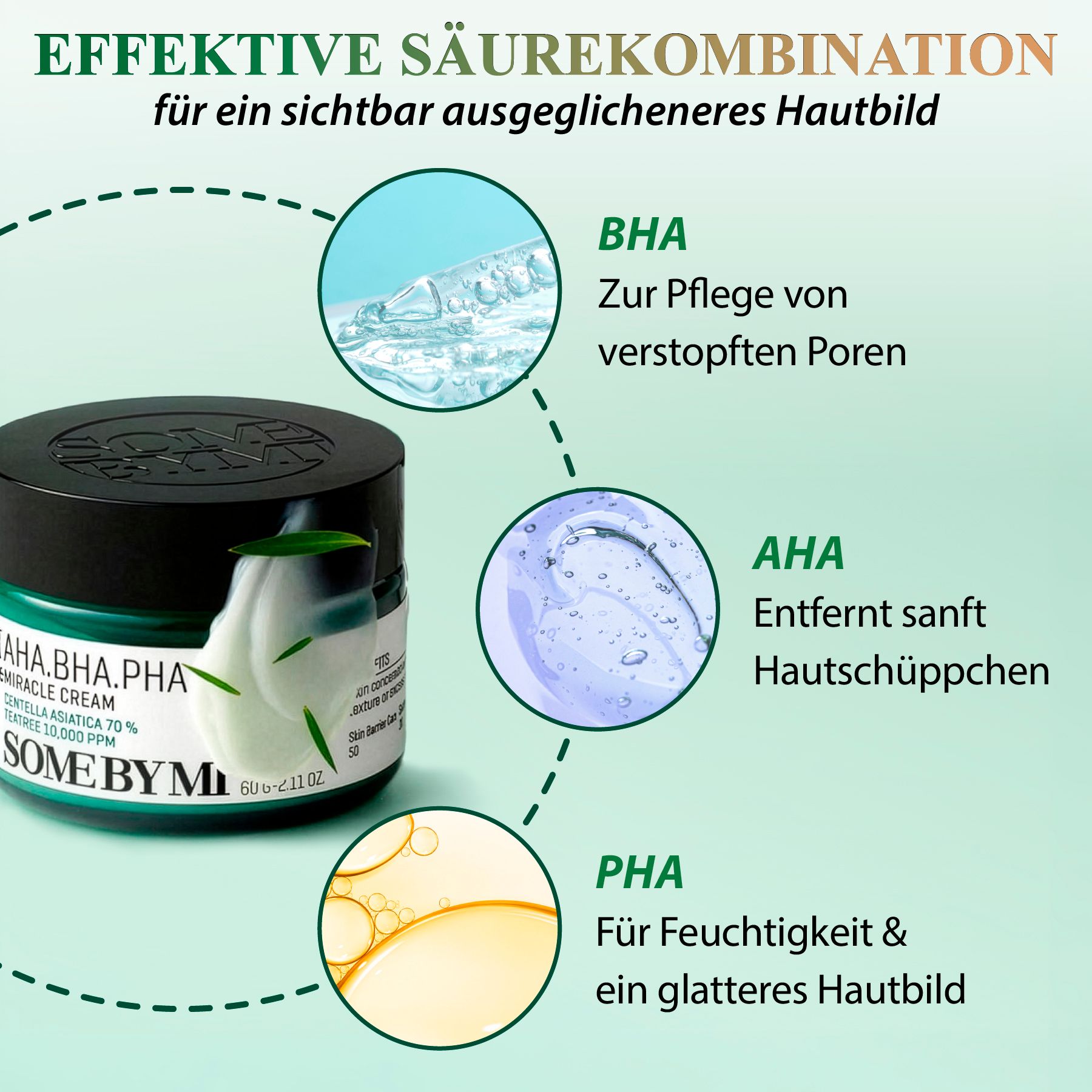 SOMEBYMI  Gesichtscreme Miracle Cream Anti-Aging für empfindliche Haut