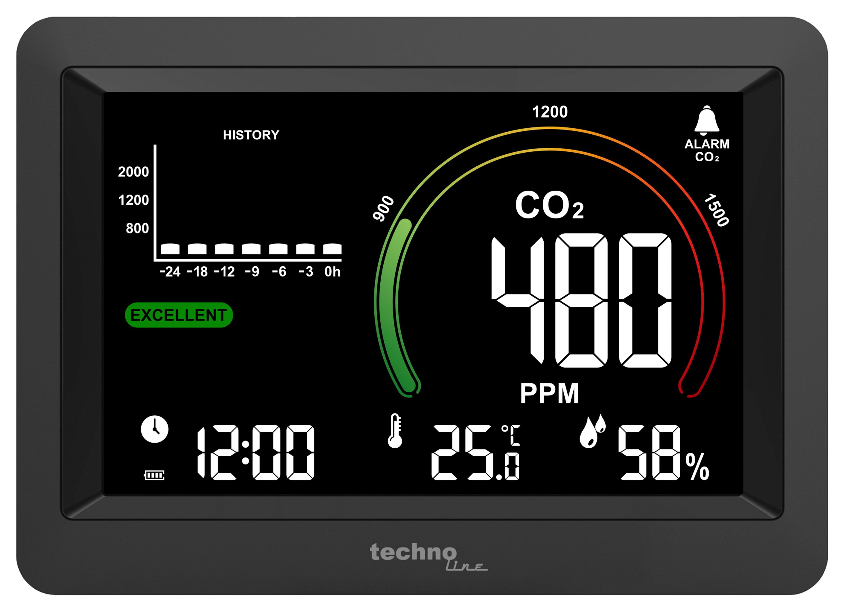 techno line CO₂-Messgerät WL 1028