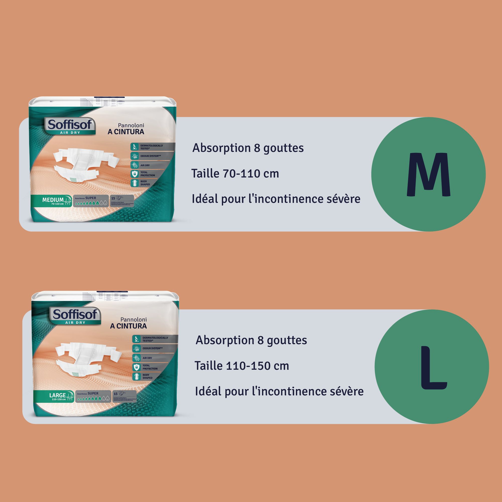 Comparaison des protections Soffisof avec ceinture, tailles M et L. Informations sur l'absorption et le tour de hanches.