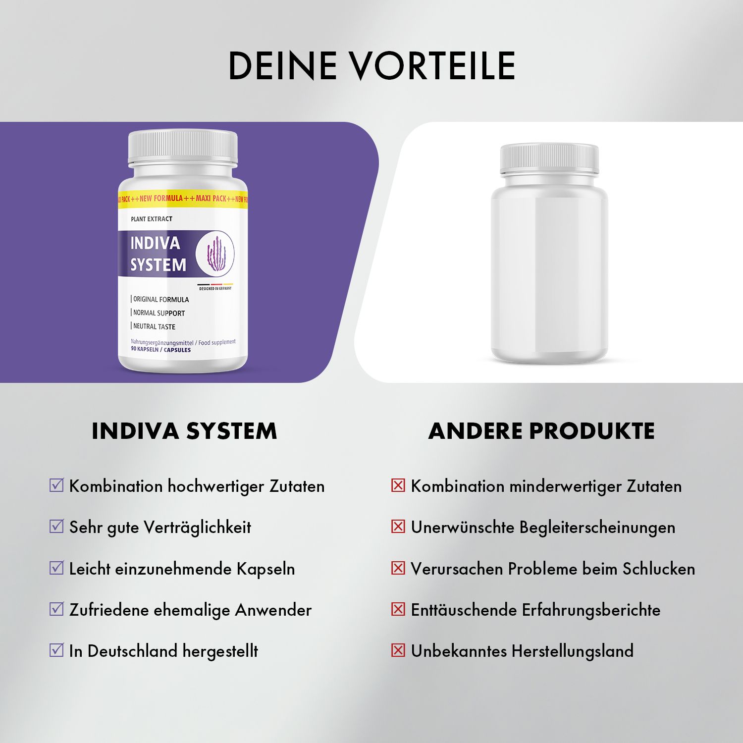 Vergleich von Indiva System Flasche und leerer Flasche. Text: Kombination hochwertiger Zutaten, sehr gute Verträglichkeit, etc.