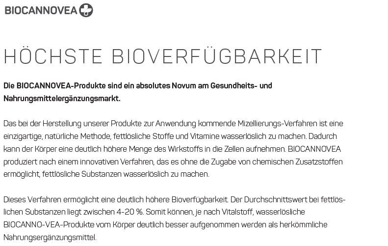 Biocannovea Curcumin wasserlöslich