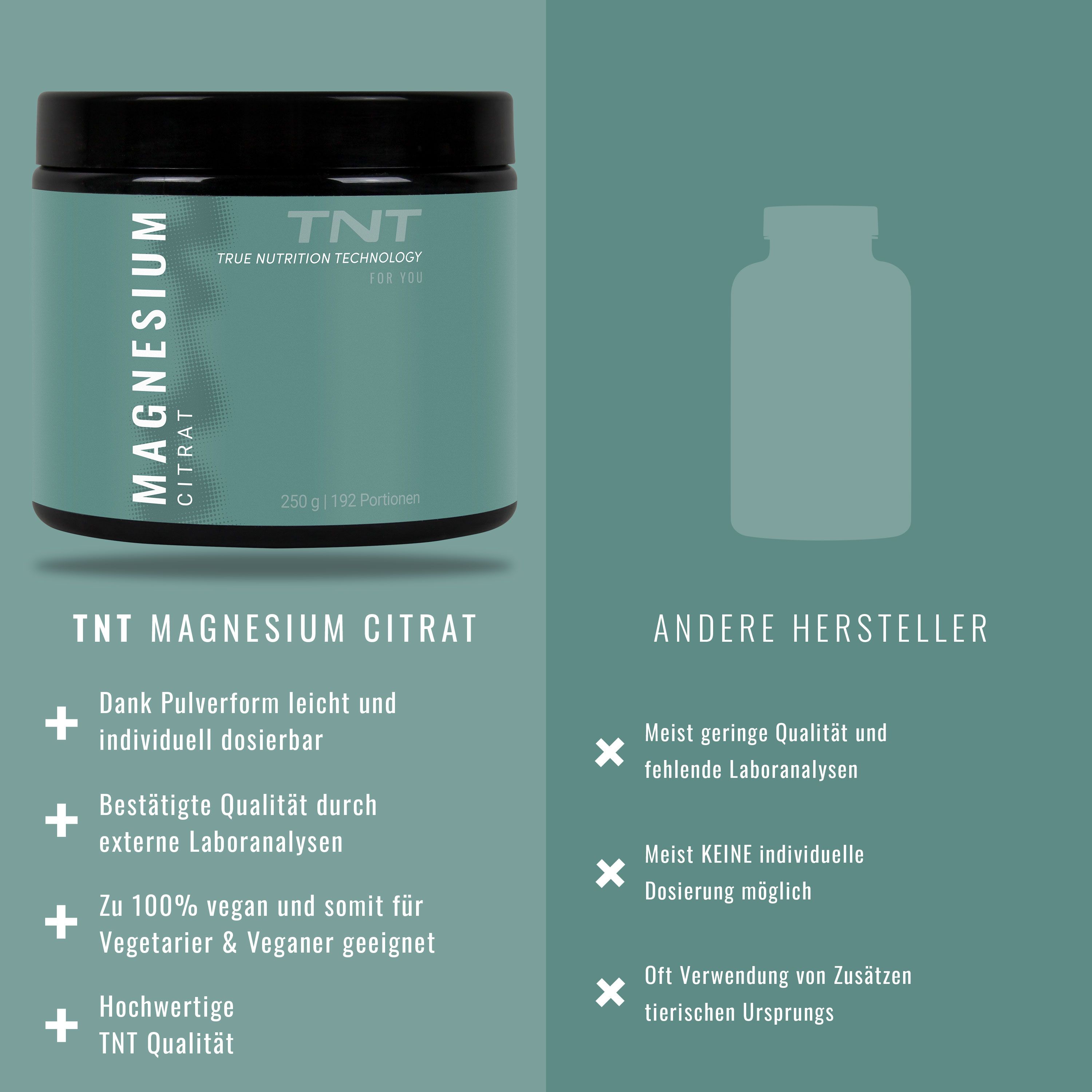 TNT Magnesium-Citrat-Dose. Grün-weißes Etikett. 250g, 125 Portionen. Vergleich mit anderen Herstellern. Vorteile.