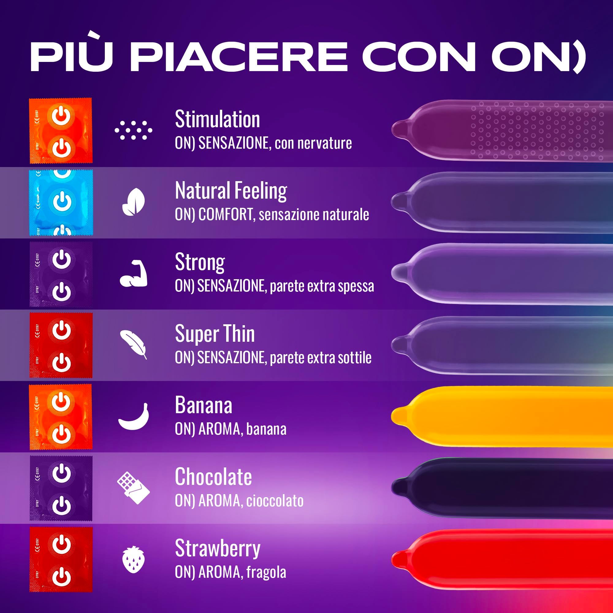 ON) Kondome: Stimulation, Natural Feeling, Strong, Super Thin, Banana, Chocolate, Strawberry.