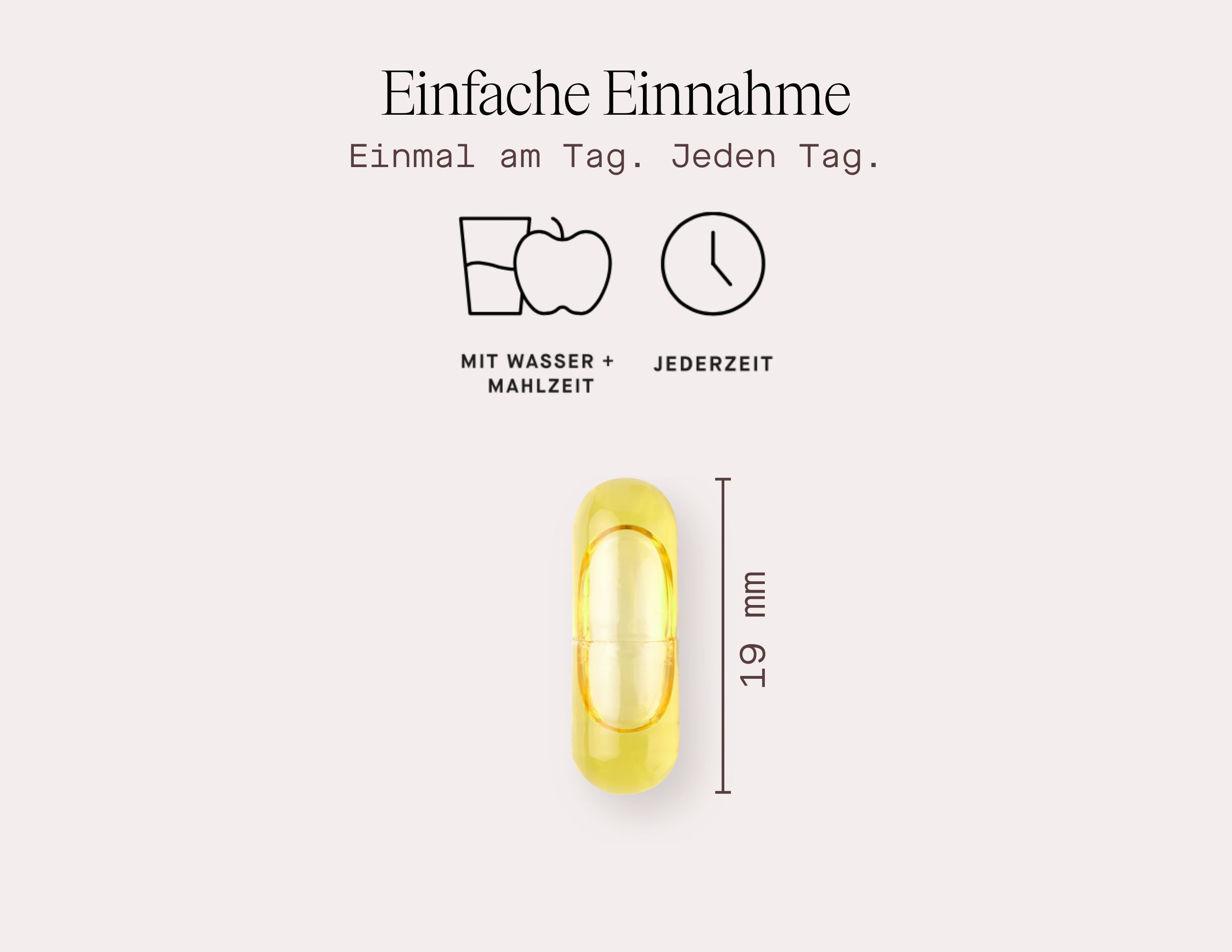 Gelbe Kapsel mit 19 mm Größenangabe. Text: Einfache Einnahme. Einmal am Tag. Mit Wasser + Mahlzeit. Jederzeit.