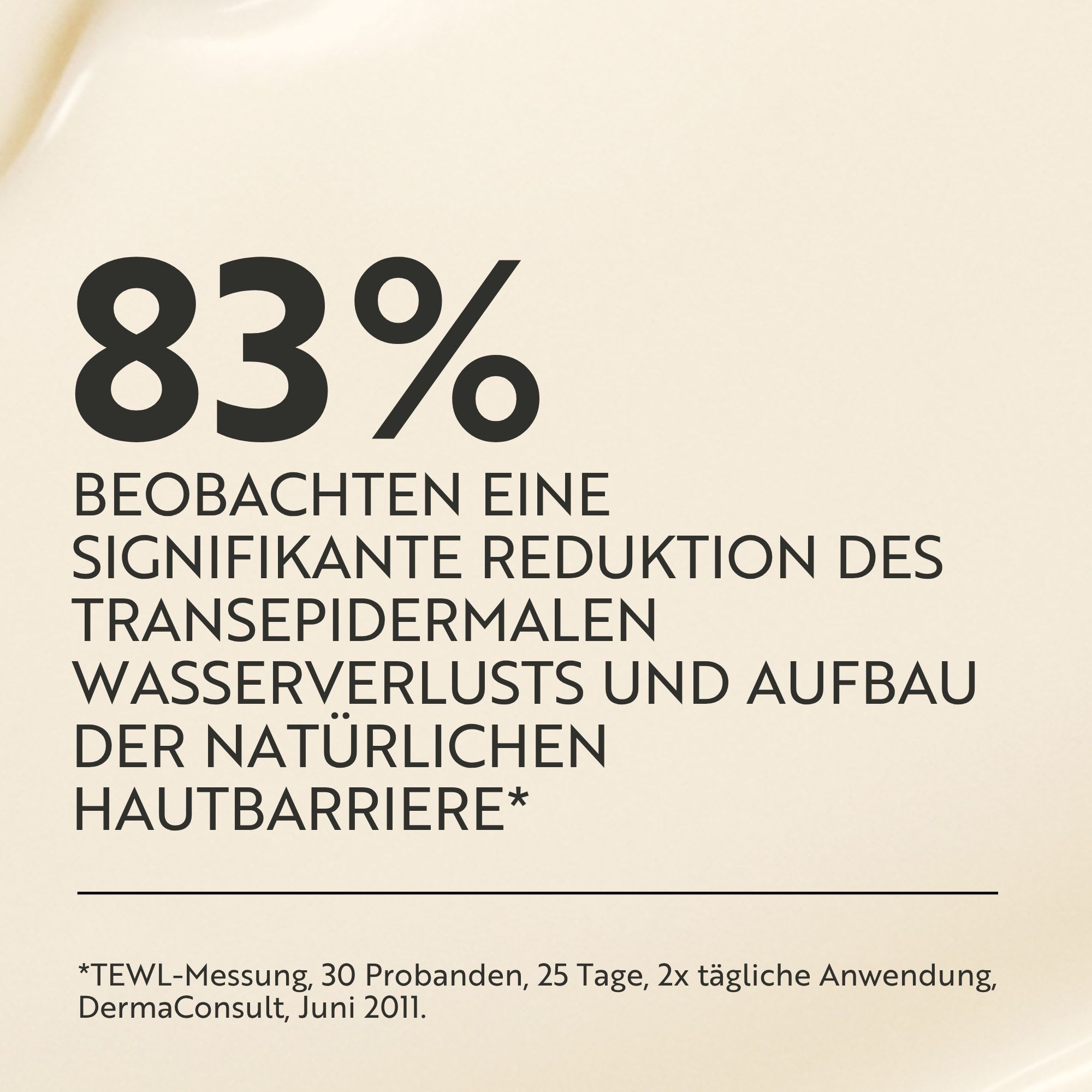 83% Reduktion des transepidermalen Wasserverlusts mit M. Asam Aqua Intense Hyaluron Nachtcreme.