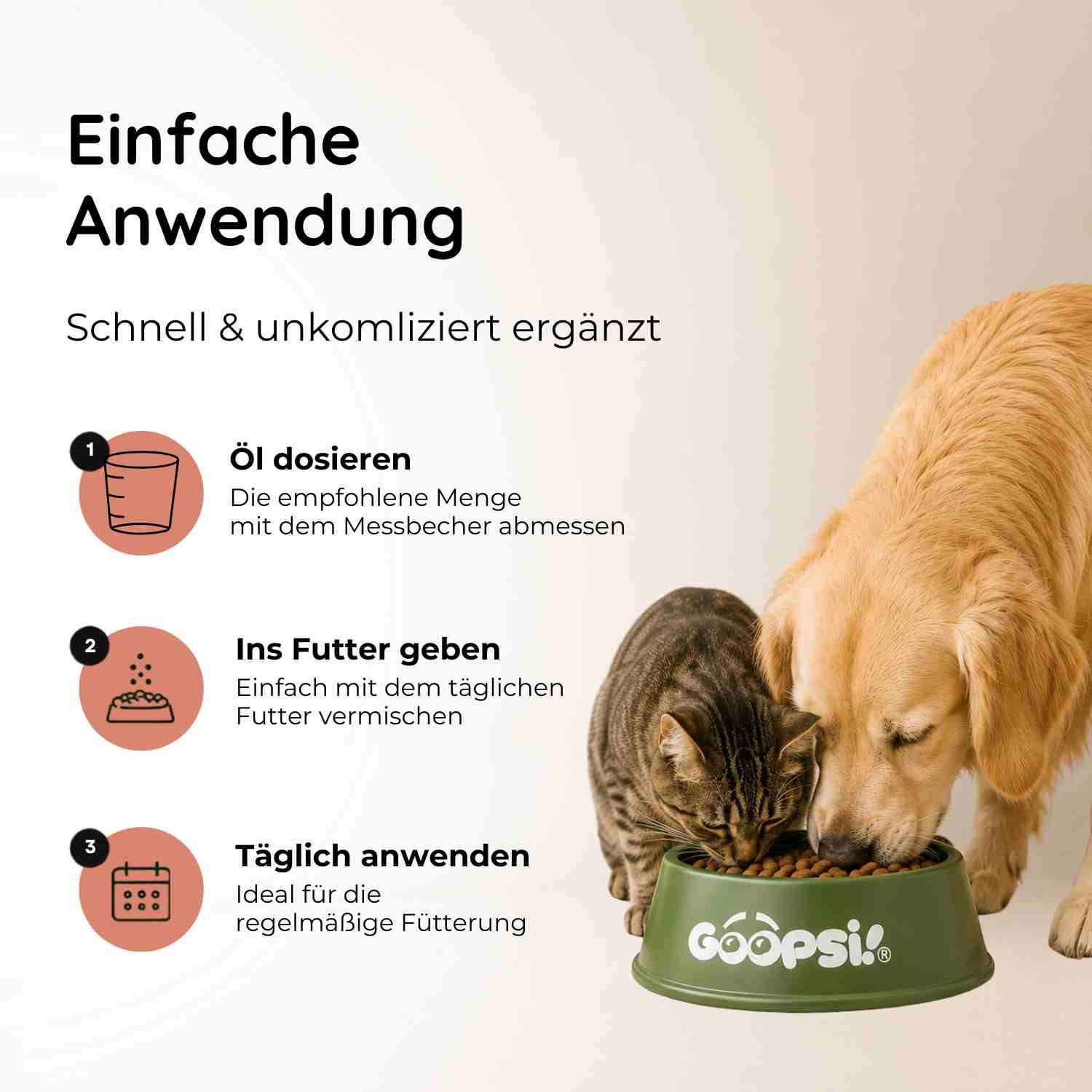 Hund und Katze fressen aus einem Napf. Links daneben Anleitungen zur einfachen Anwendung.