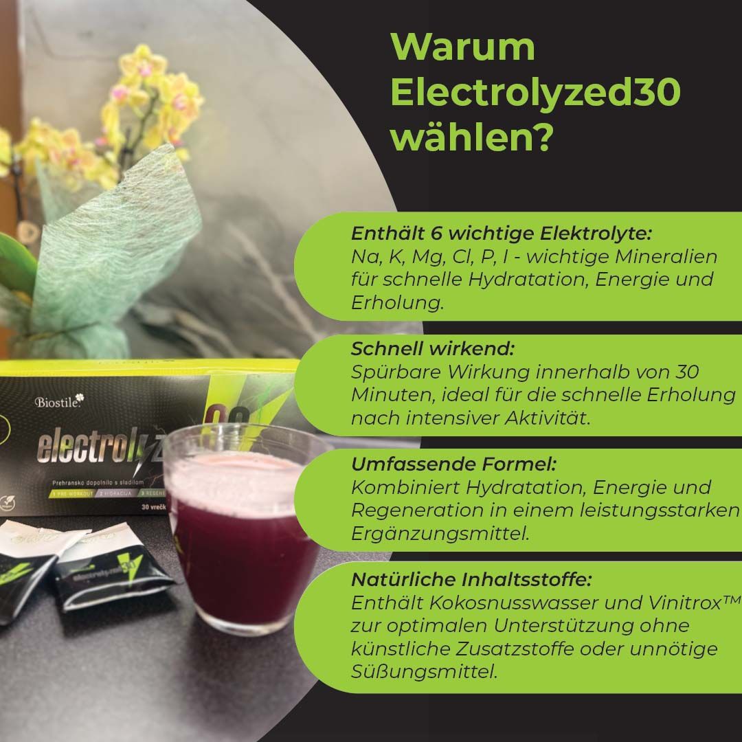 Glas mit Getränk, Produktverpackung und Text. Text: "Warum Electrolyzed30 wählen?" und Inhaltsstoffe.