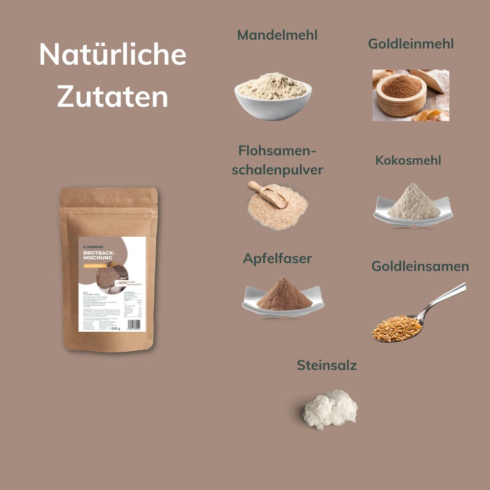 Laibmann's kohlenhydratreduzierte & glutenfreie Brotbackmischung
