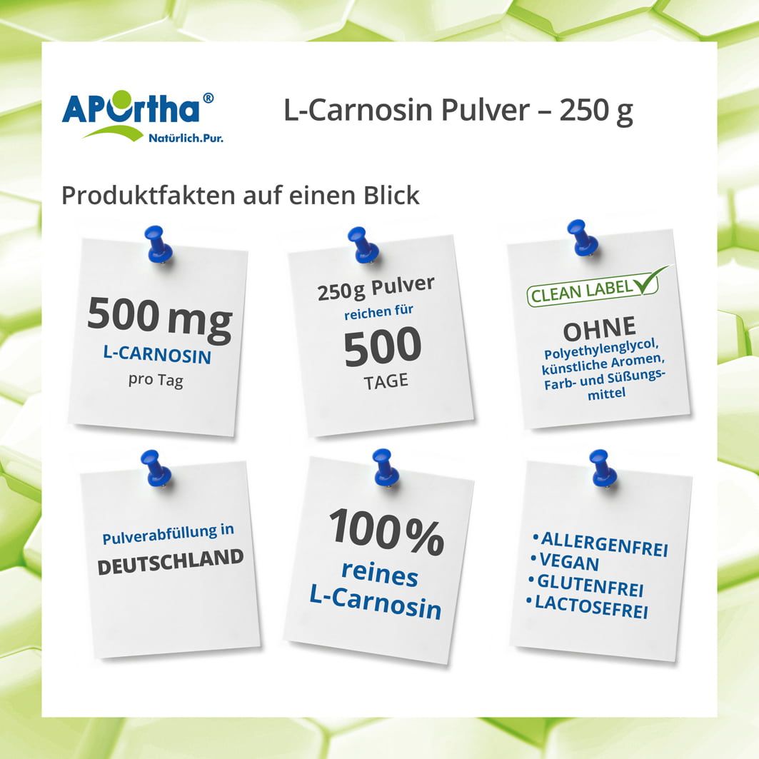 APOrtha L-Carnosin Pulver. Notizen mit Informationen: 500 mg L-Carnosin, 250g Pulver für 500 Tage, Clean Label, allergenfrei, vegan, glutenfrei, laktosefrei.