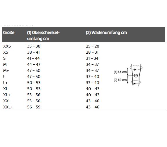 Thuasne Genu-GO Kniebandage