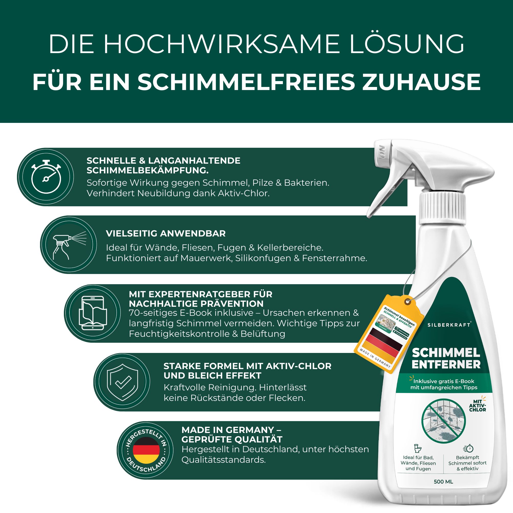 Weißes Spray mit grünem Etikett. Text: Schimmelentferner. Mit Aktiv-Chlor. Inklusive E-Book. Made in Germany. Zertifizierung.