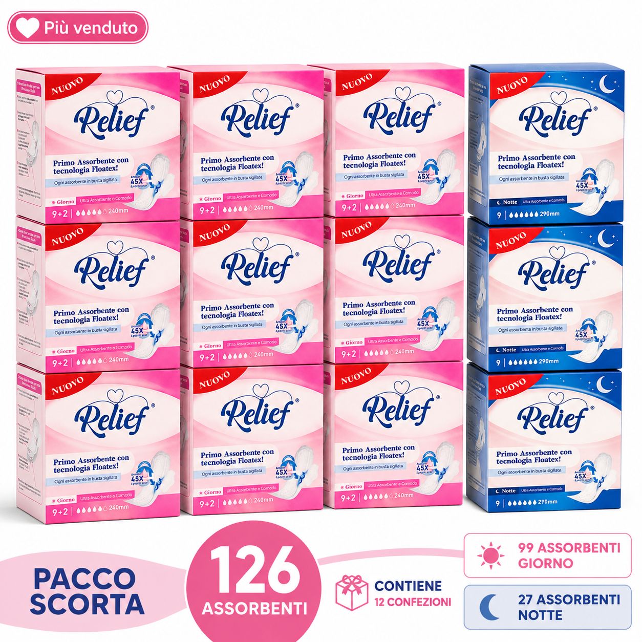 Relief Assorbenti con Ali – Maxi Pacco Scorta Misto 6 Mesi (9 Giorno + 3 Notte)