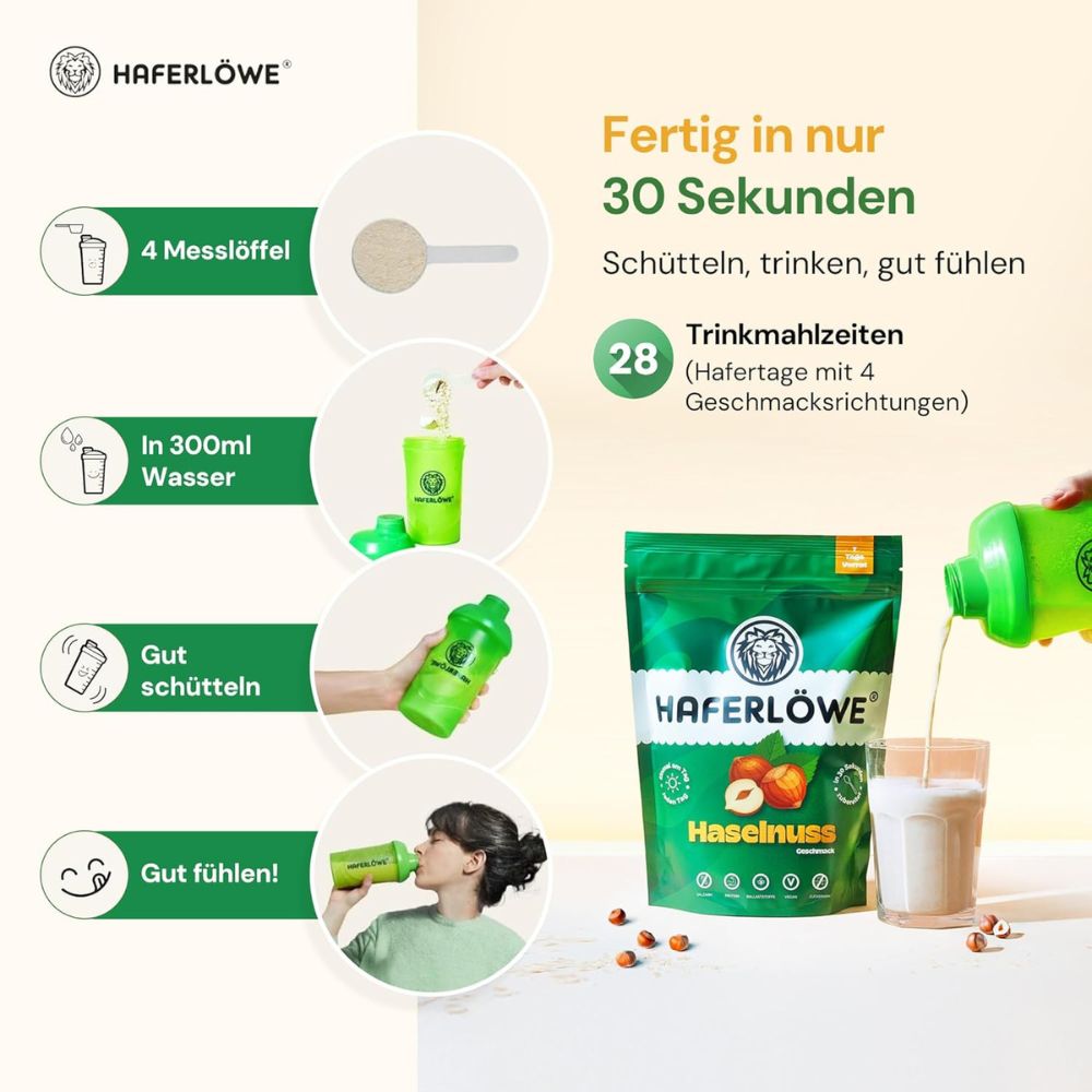 Infografik: Zubereitung mit Messlöffel, Wasser, Shaker. Text: Fertig in 30 Sekunden. HAFERLÖWE Haselnuss. 28 Trinkmahlzeiten.