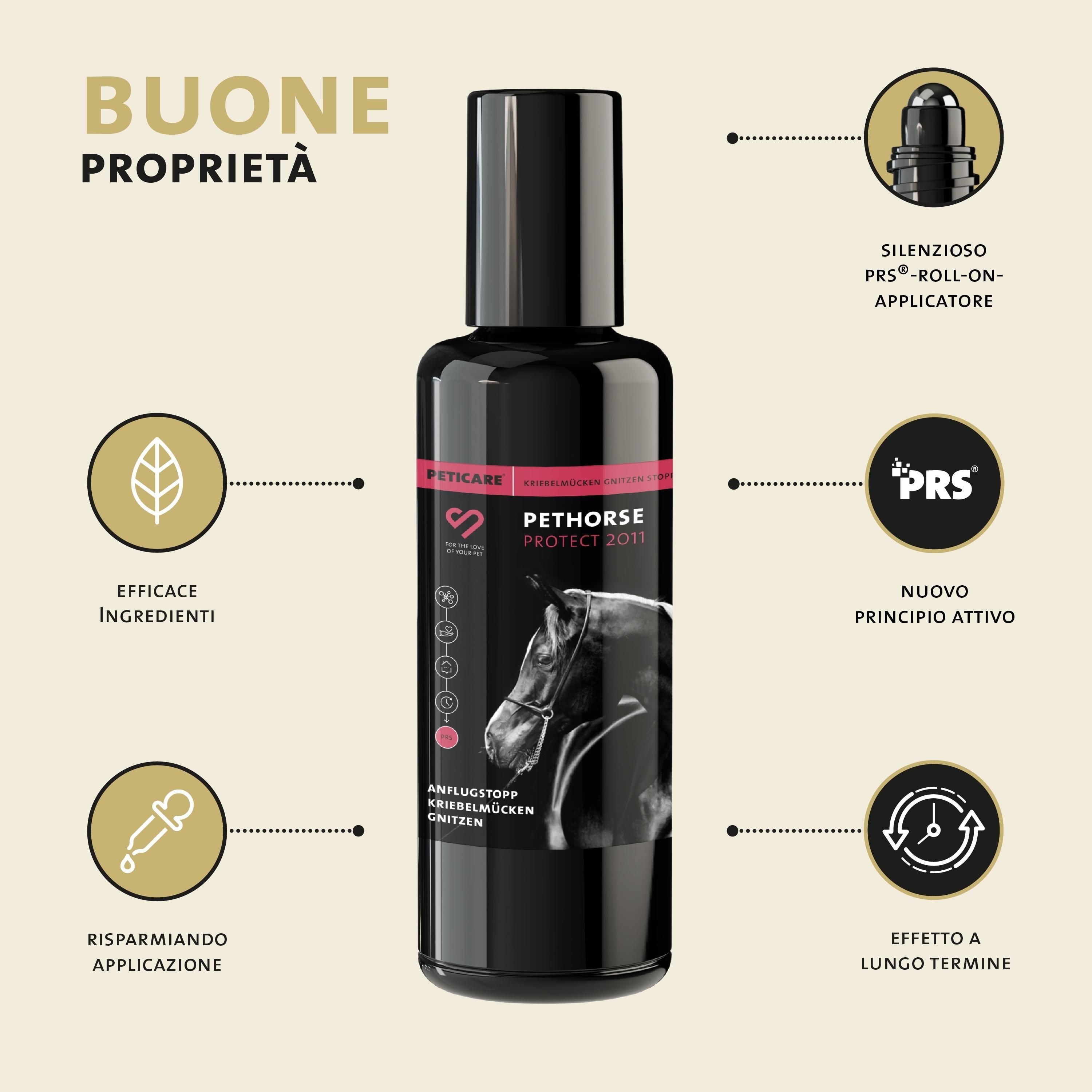 Schwarze Flasche mit Roll-On-Applikator. Text: Pethorse Protect 2011. Logos und Icons. Produktmerkmale: wirksame Inhaltsstoffe, sparsame Anwendung.