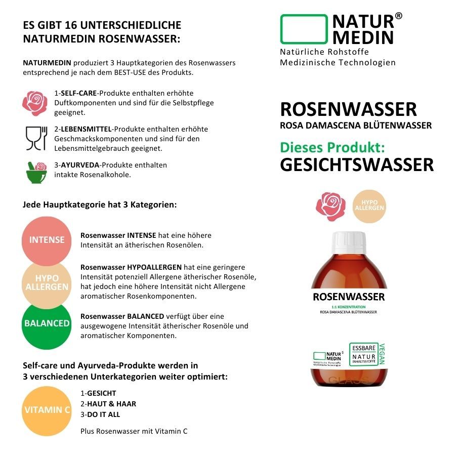Naturmedin Rosenwasser zum Backen