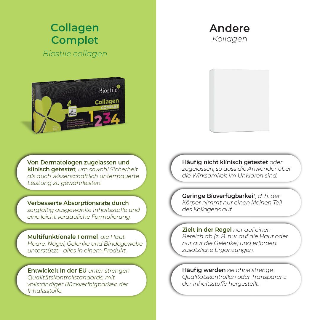 Biostile Collagen Komplett