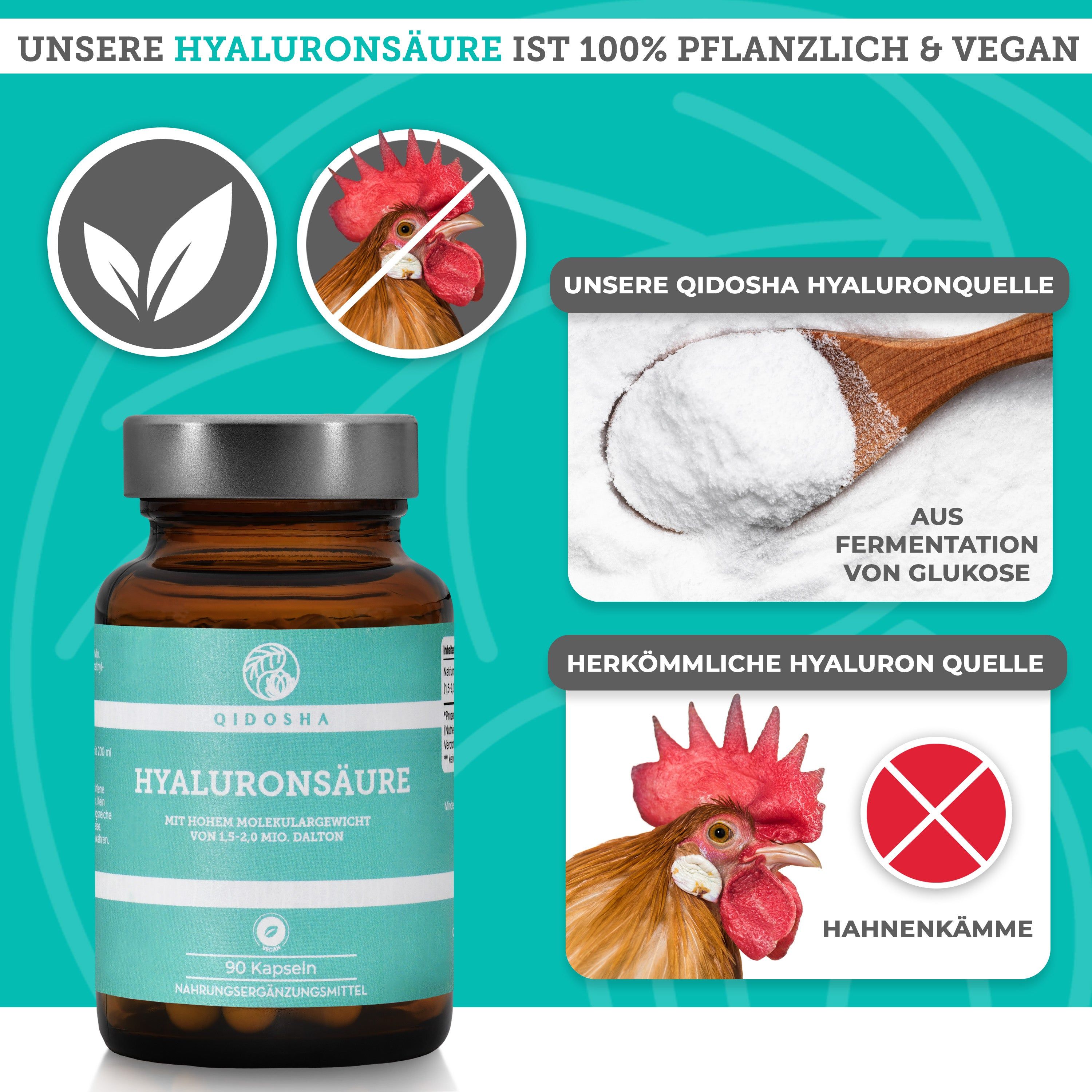 QIDOSHA Hyaluronsäure: Pflanzlich, vegan, aus Fermentation von Glukose, ohne Hahnenkämme.