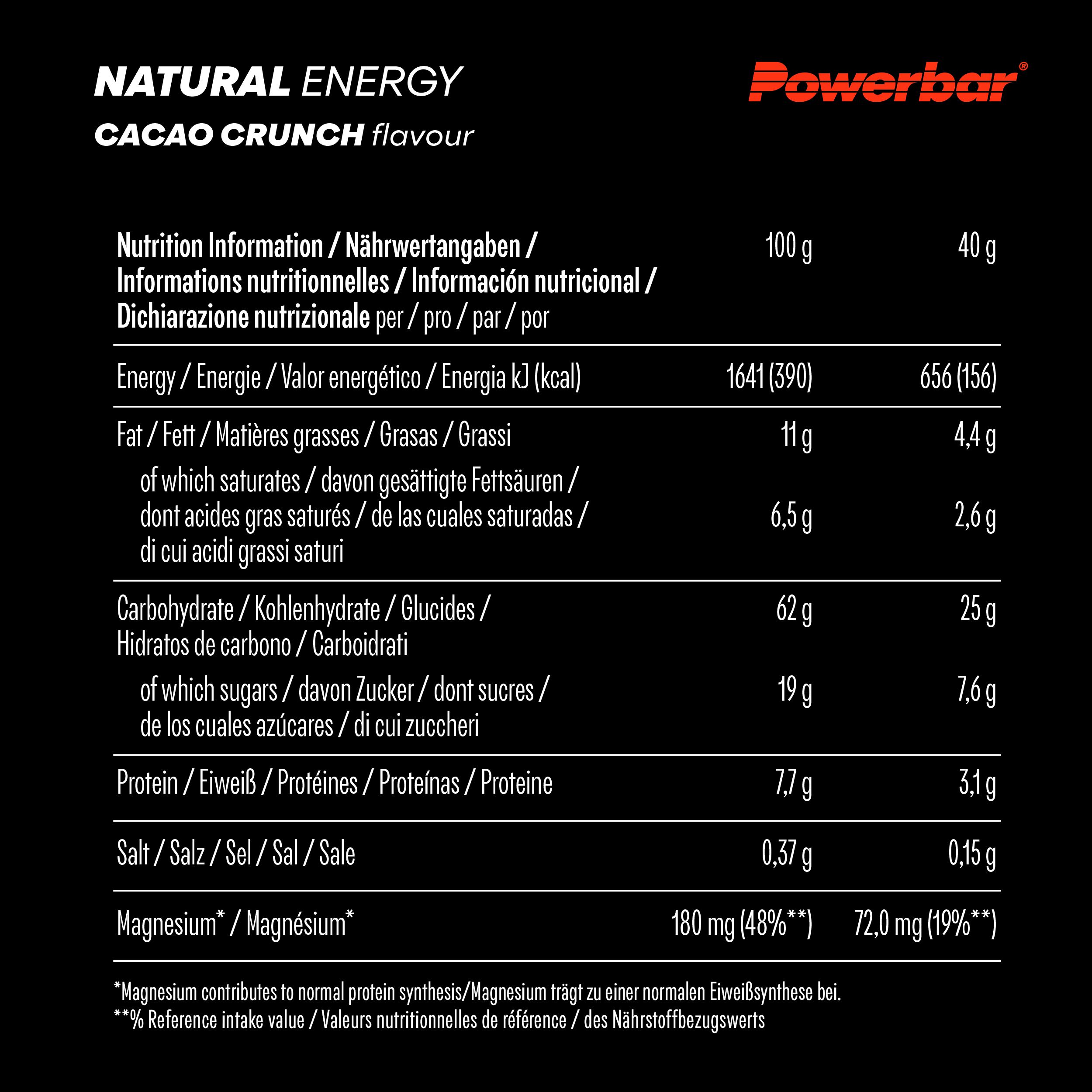 Nährwertangaben für Powerbar Natural Energy Cacao Crunch Riegel.