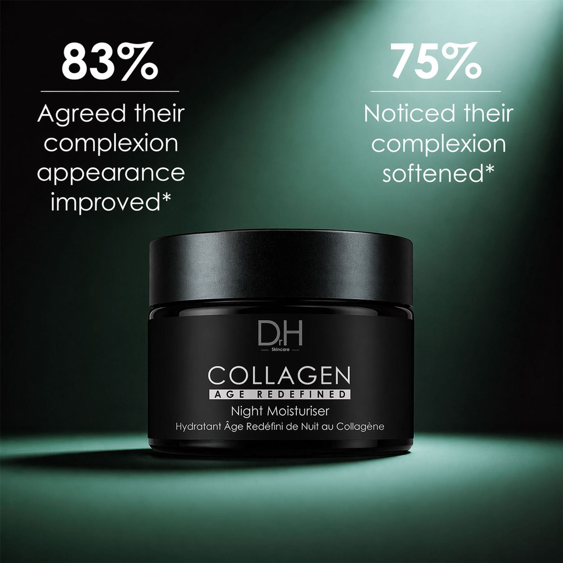 Dr. H Collagen Anti-Age Nachtcreme im dunklen Ambiente.