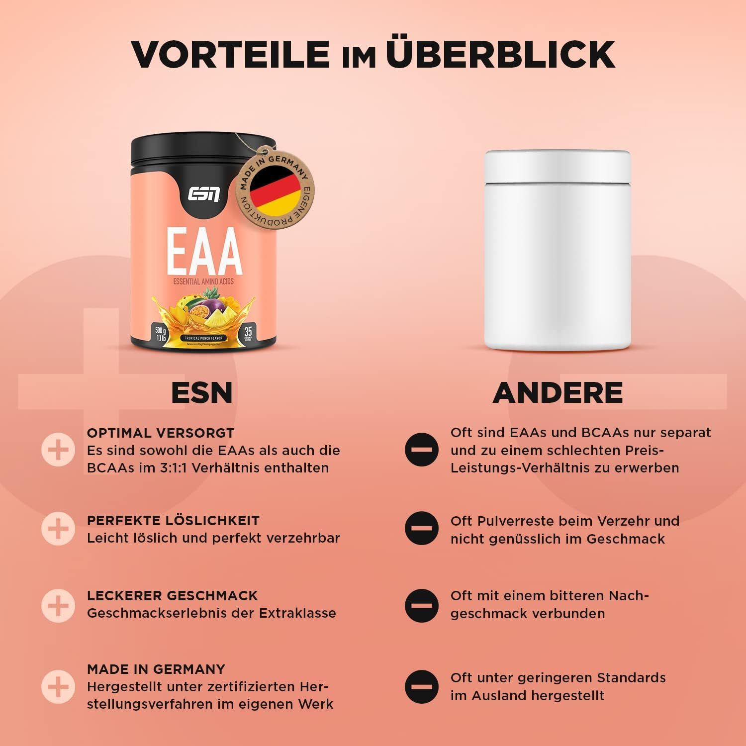 Vergleich ESN EAA Dose mit leerer Dose. Vorteile: optimale Versorgung, Löslichkeit, Geschmack. Nachteile: EAA+BCAAs separat, schlechter Geschmack.